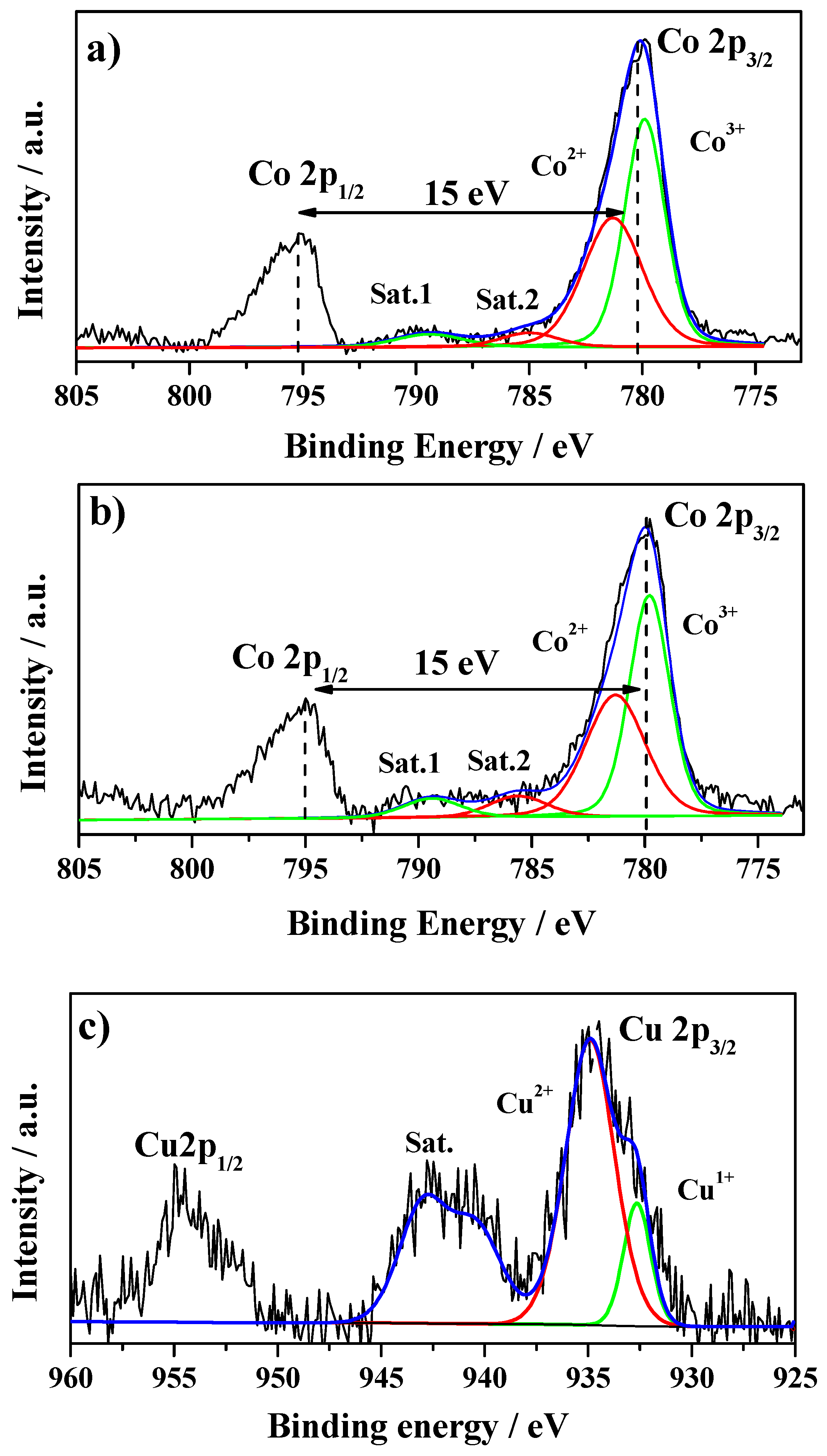 Materials 12 01302 g003 Materials 12 01302 g003