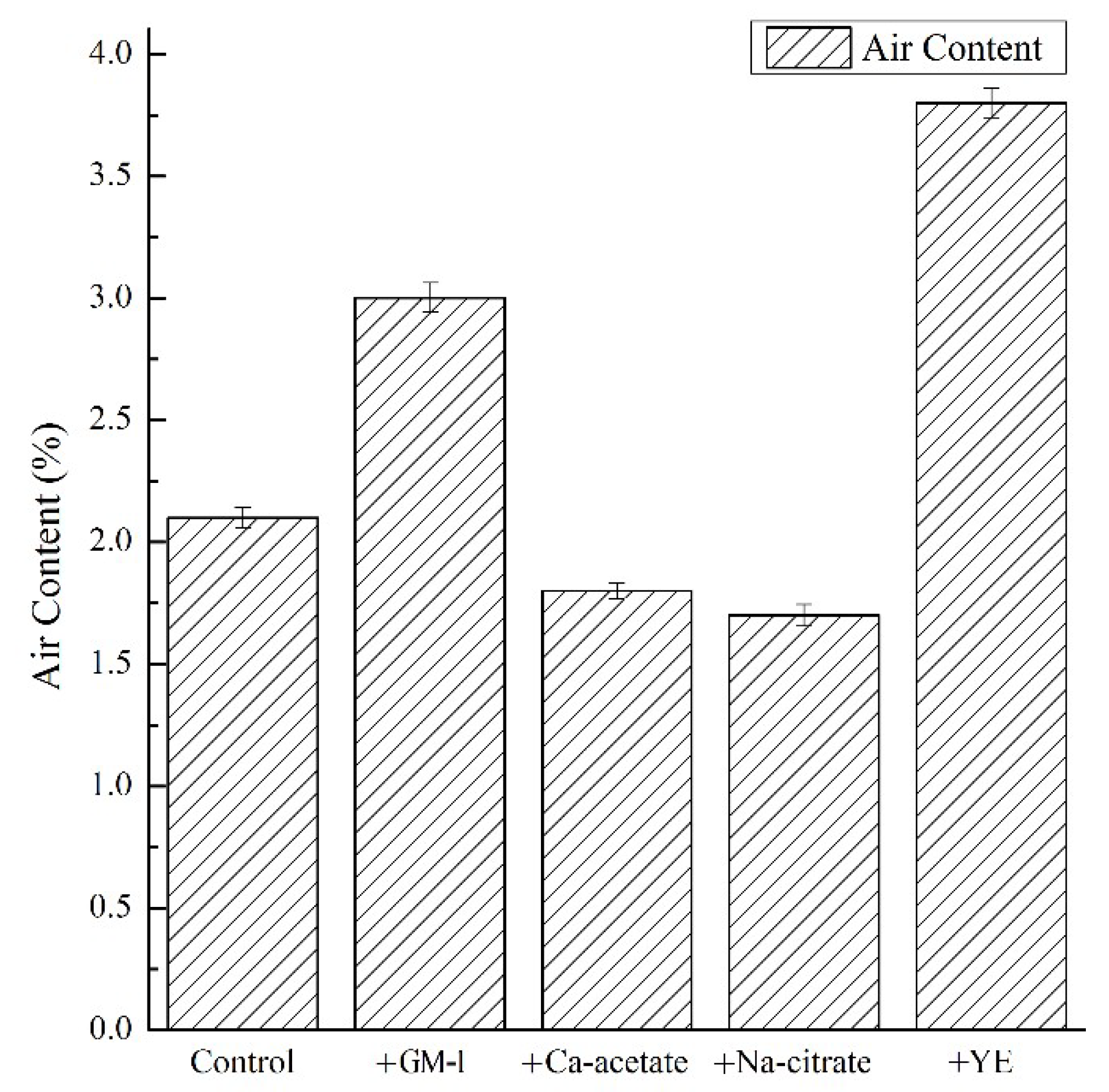 Materials 12 01303 g001