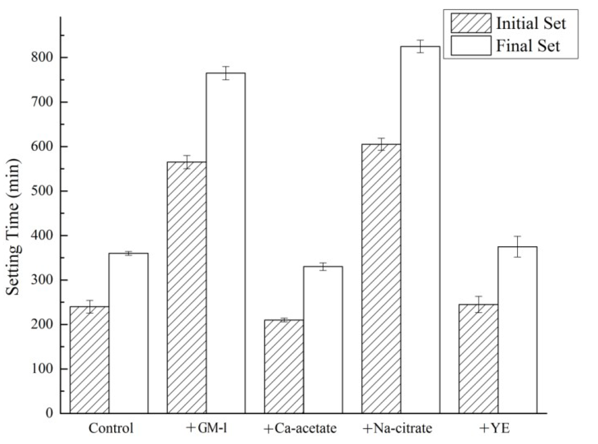 Materials 12 01303 g006
