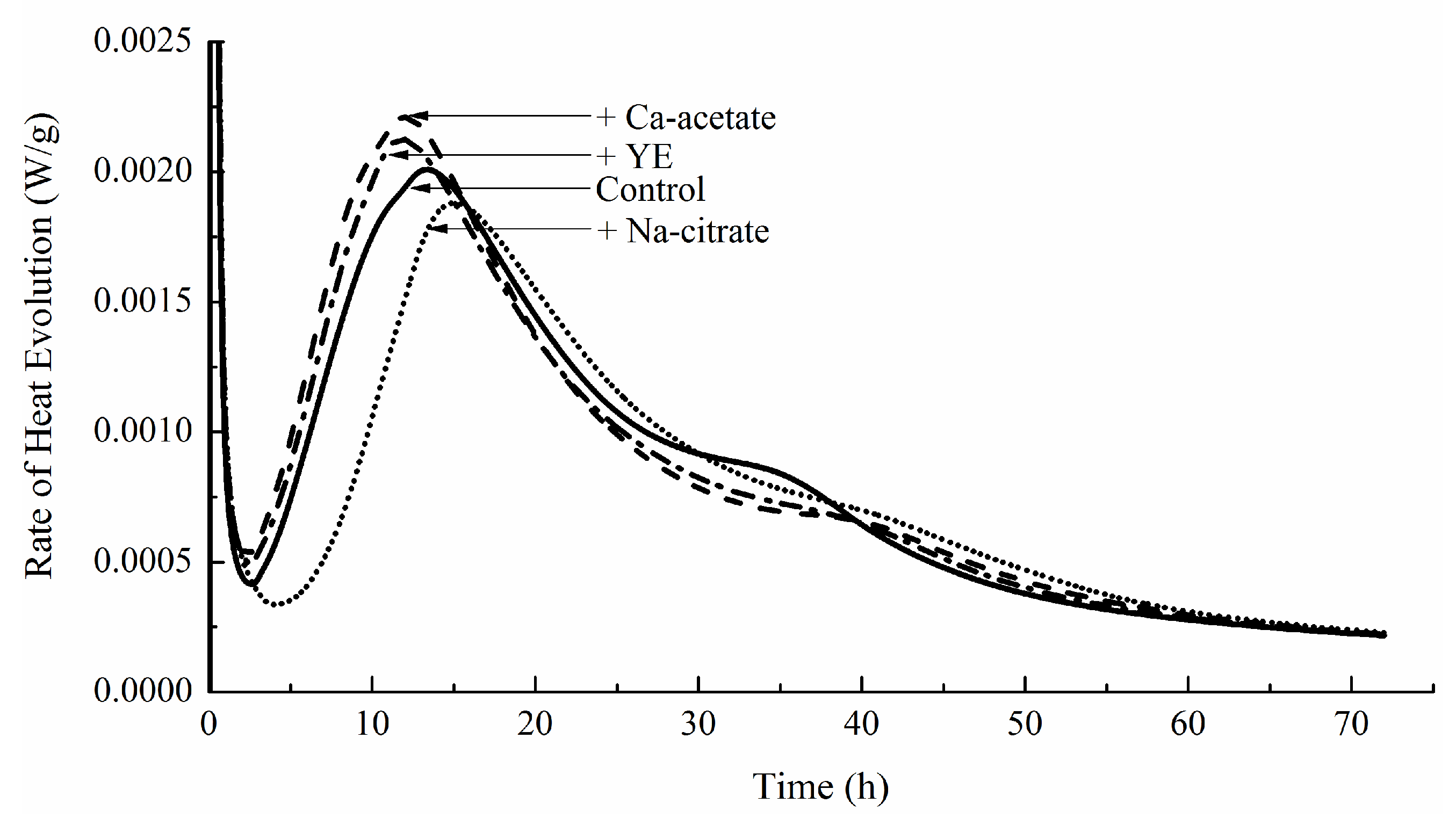 Materials 12 01303 g008