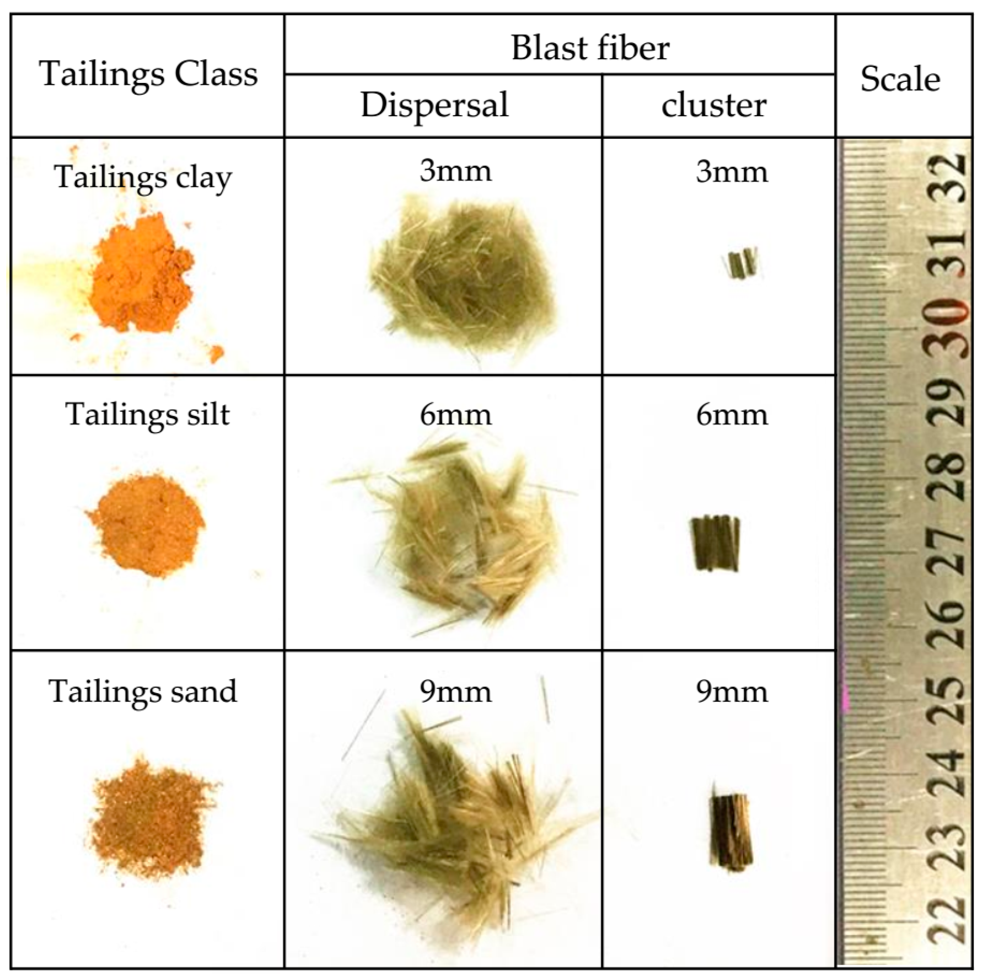 Materials 12 01306 g001 Materials 12 01306 g001