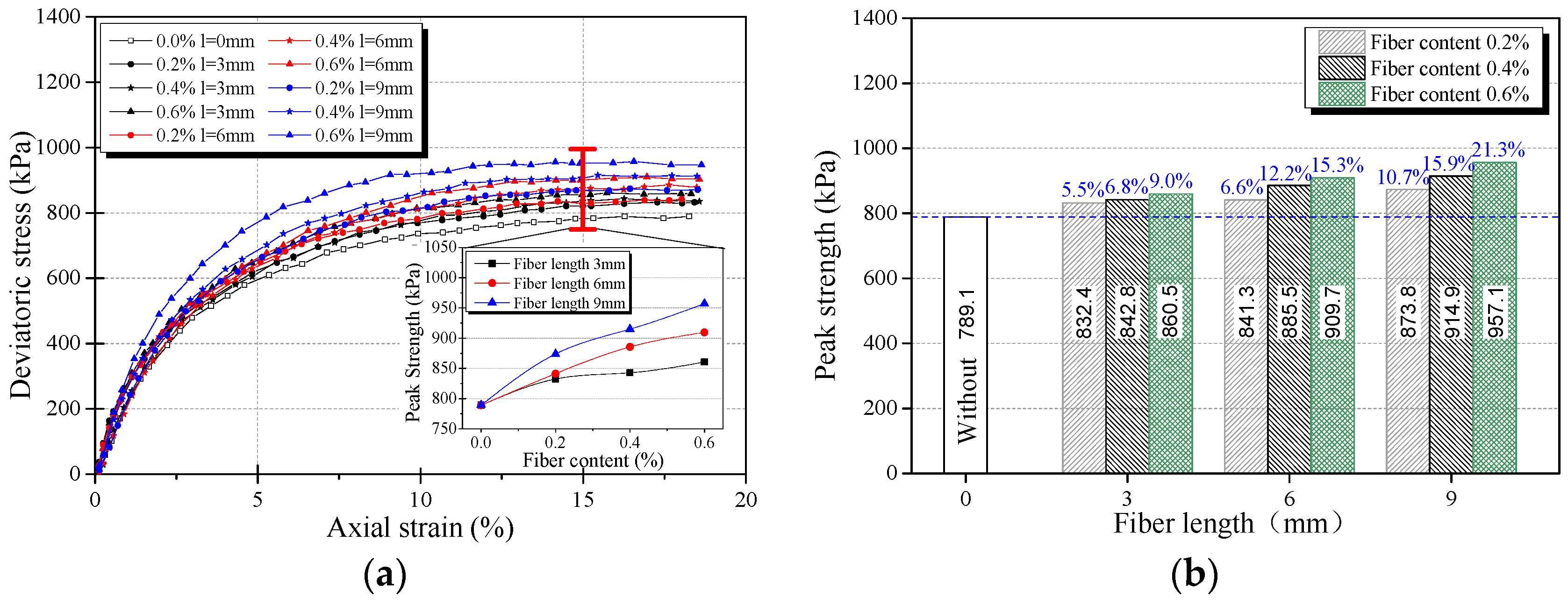 Materials 12 01306 g007 Materials 12 01306 g007