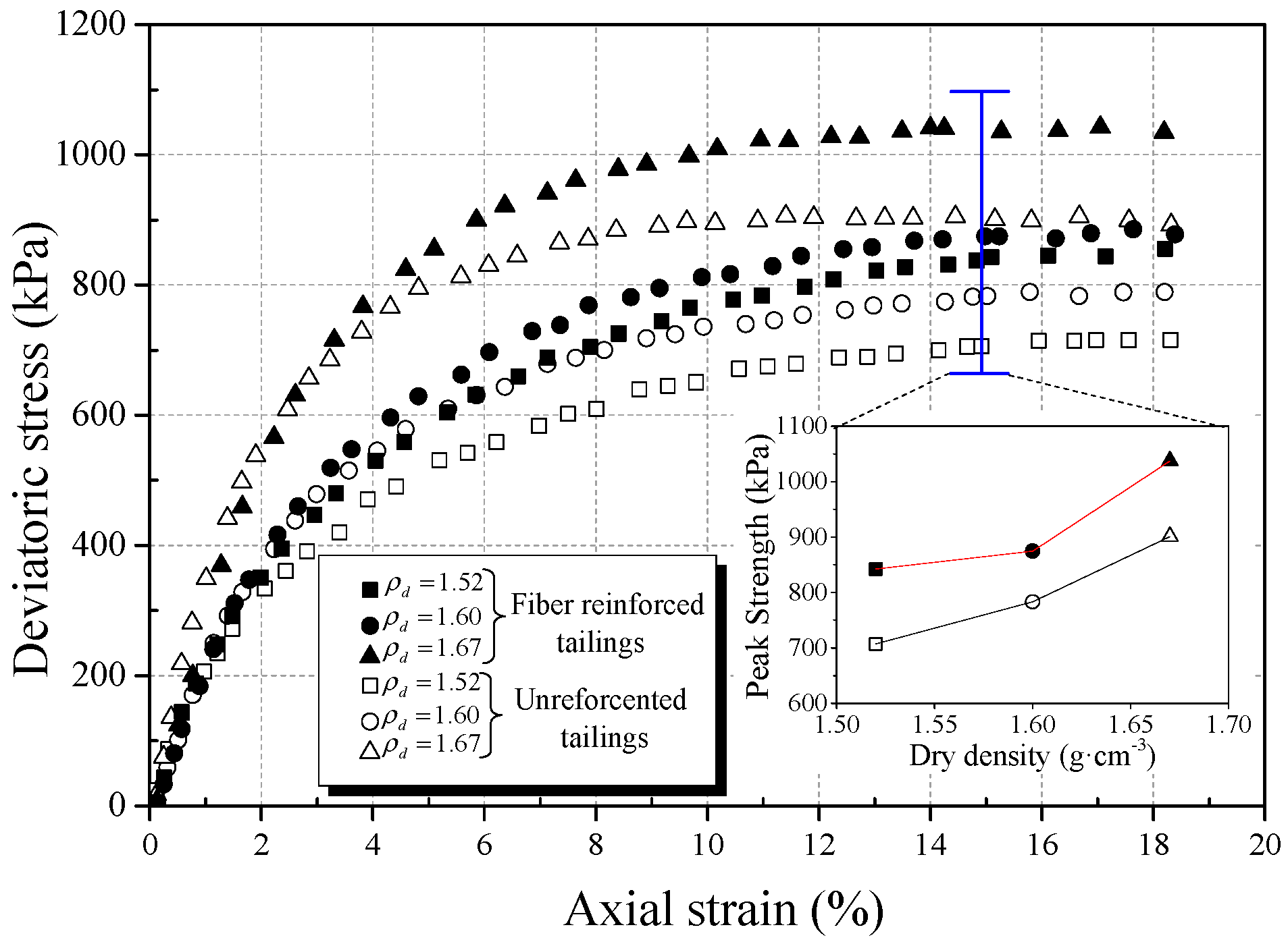 Materials 12 01306 g011 Materials 12 01306 g011