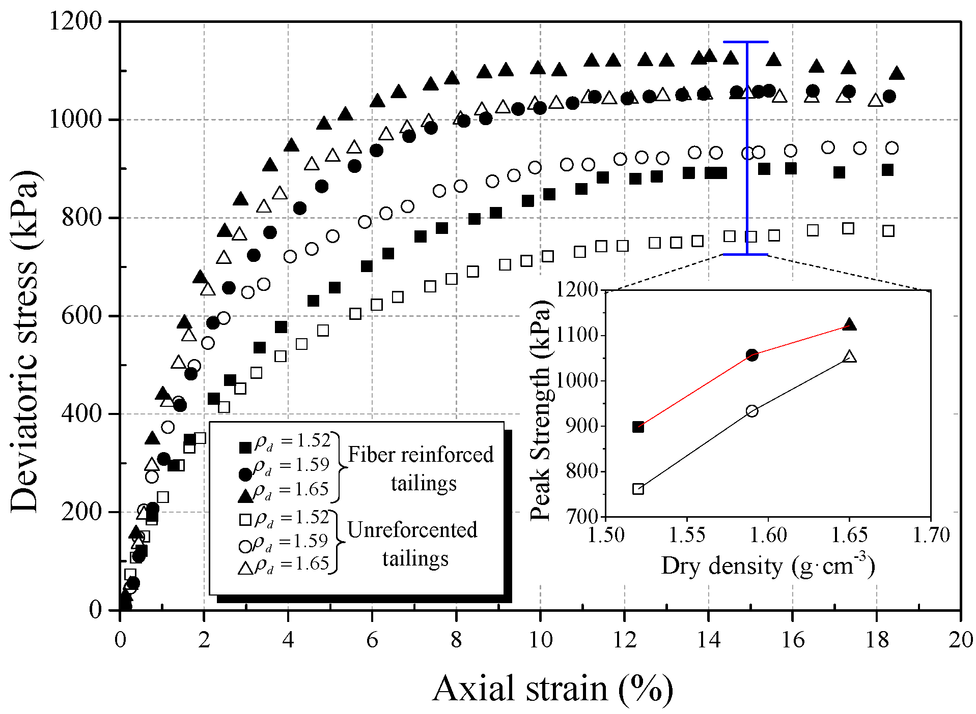 Materials 12 01306 g012 Materials 12 01306 g012