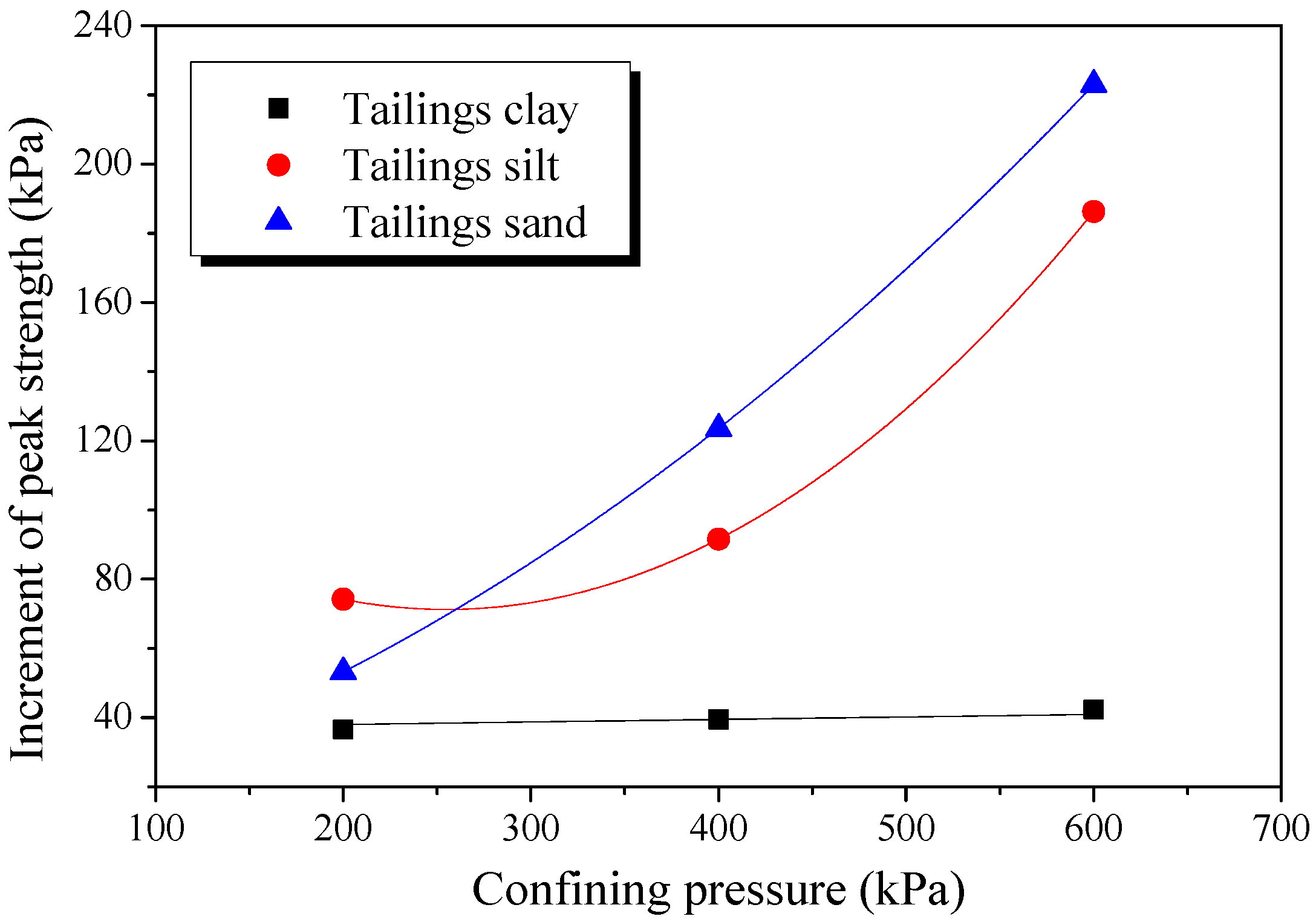 Materials 12 01306 g016 Materials 12 01306 g016
