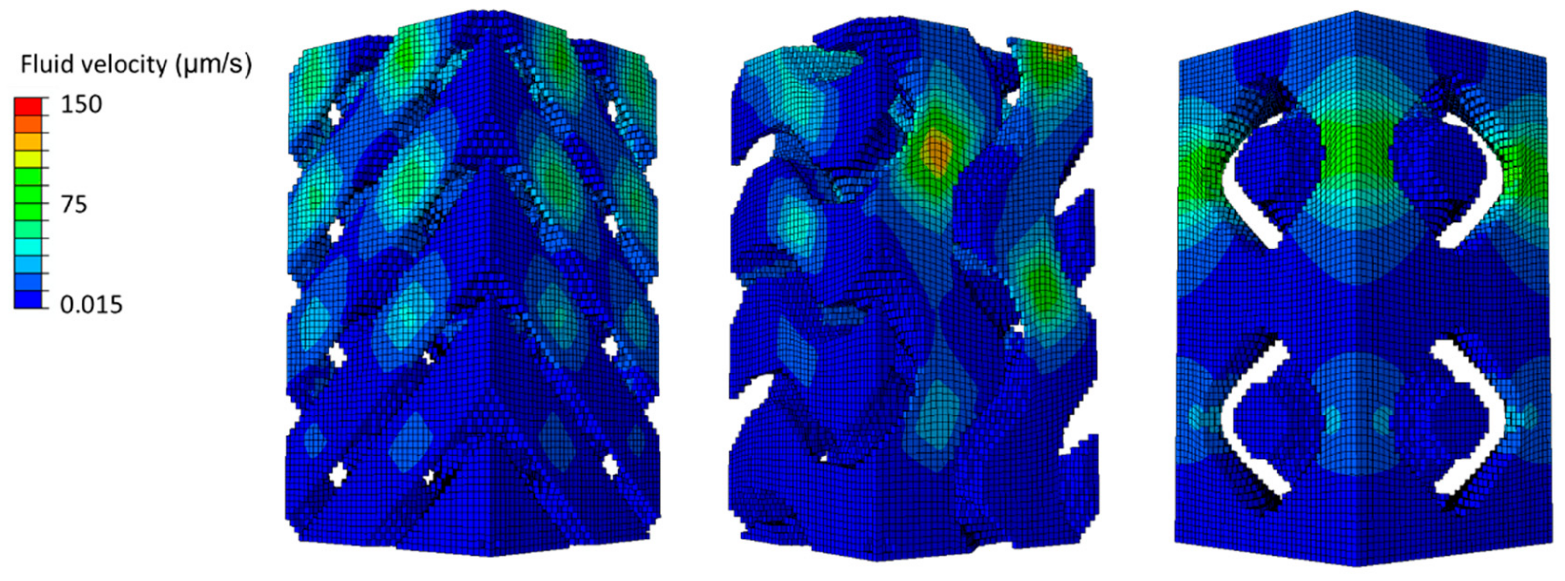 Materials 12 01313 g005 550