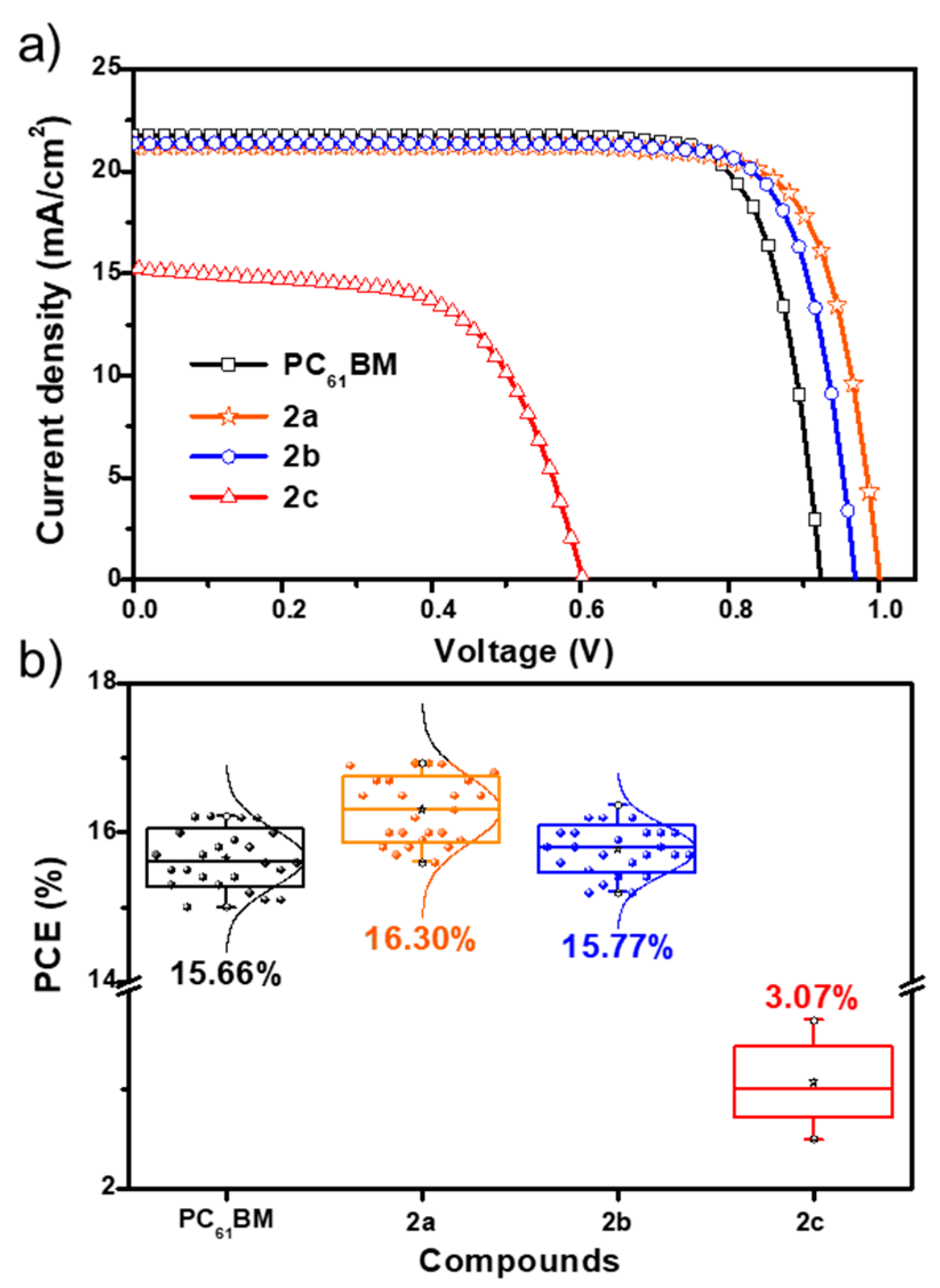 Materials 12 01314 g003 Materials 12 01314 g003