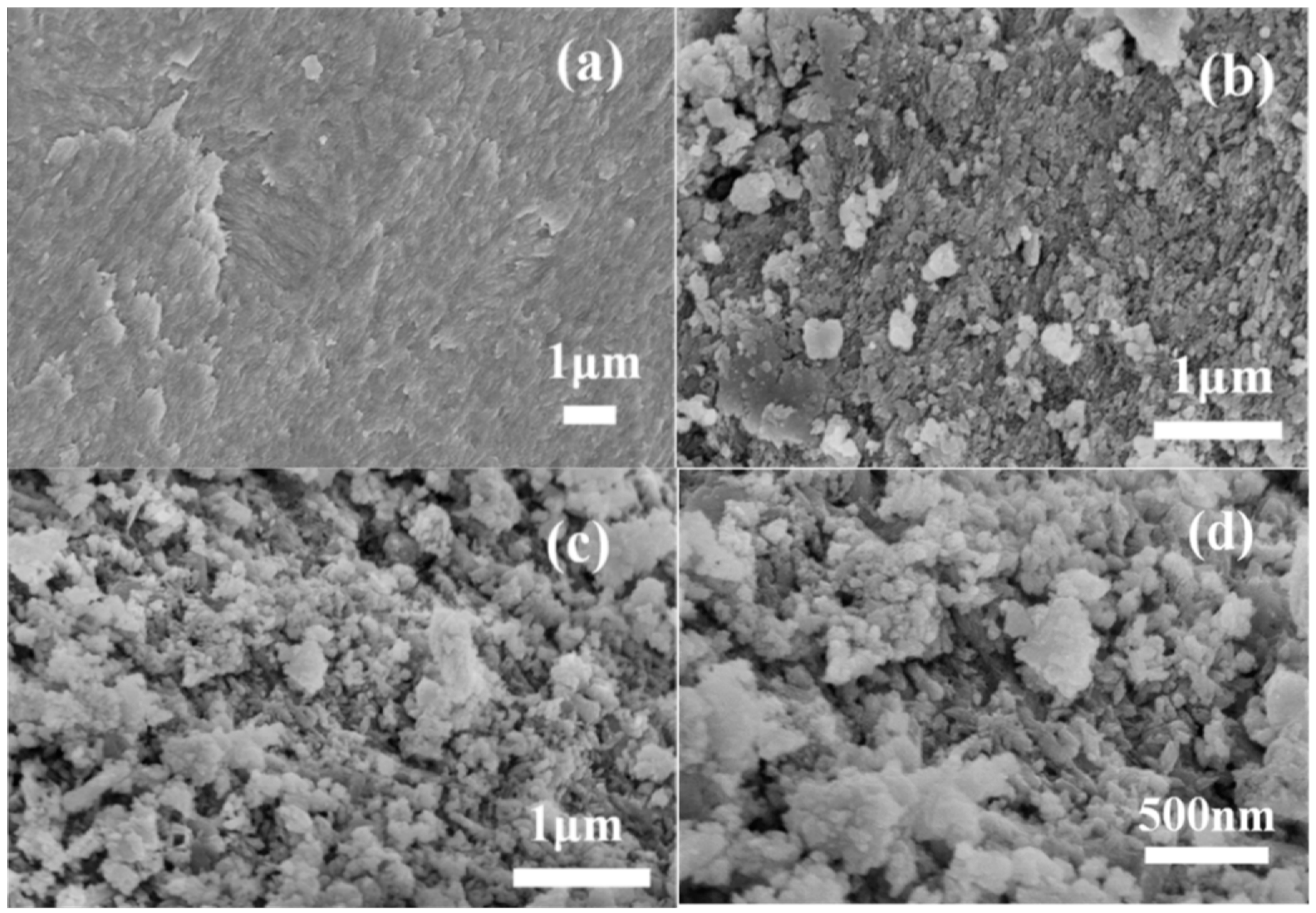 Materials 12 01318 g002 Materials 12 01318 g002