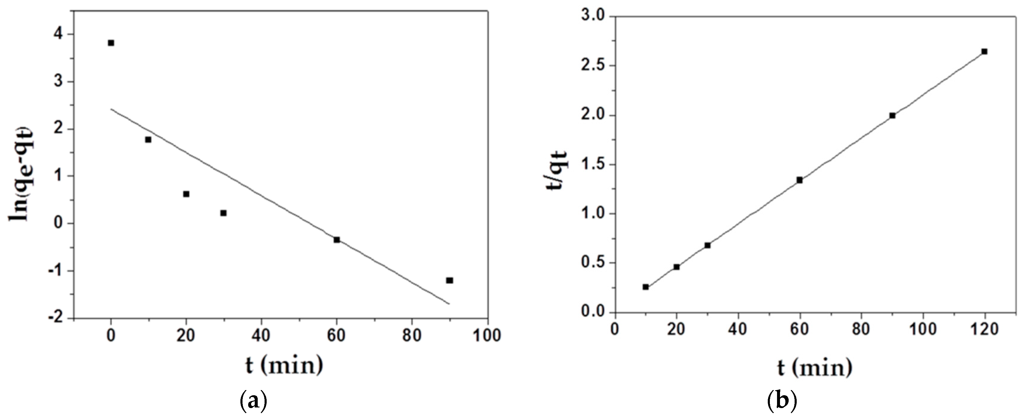 Materials 12 01318 g006 Materials 12 01318 g006