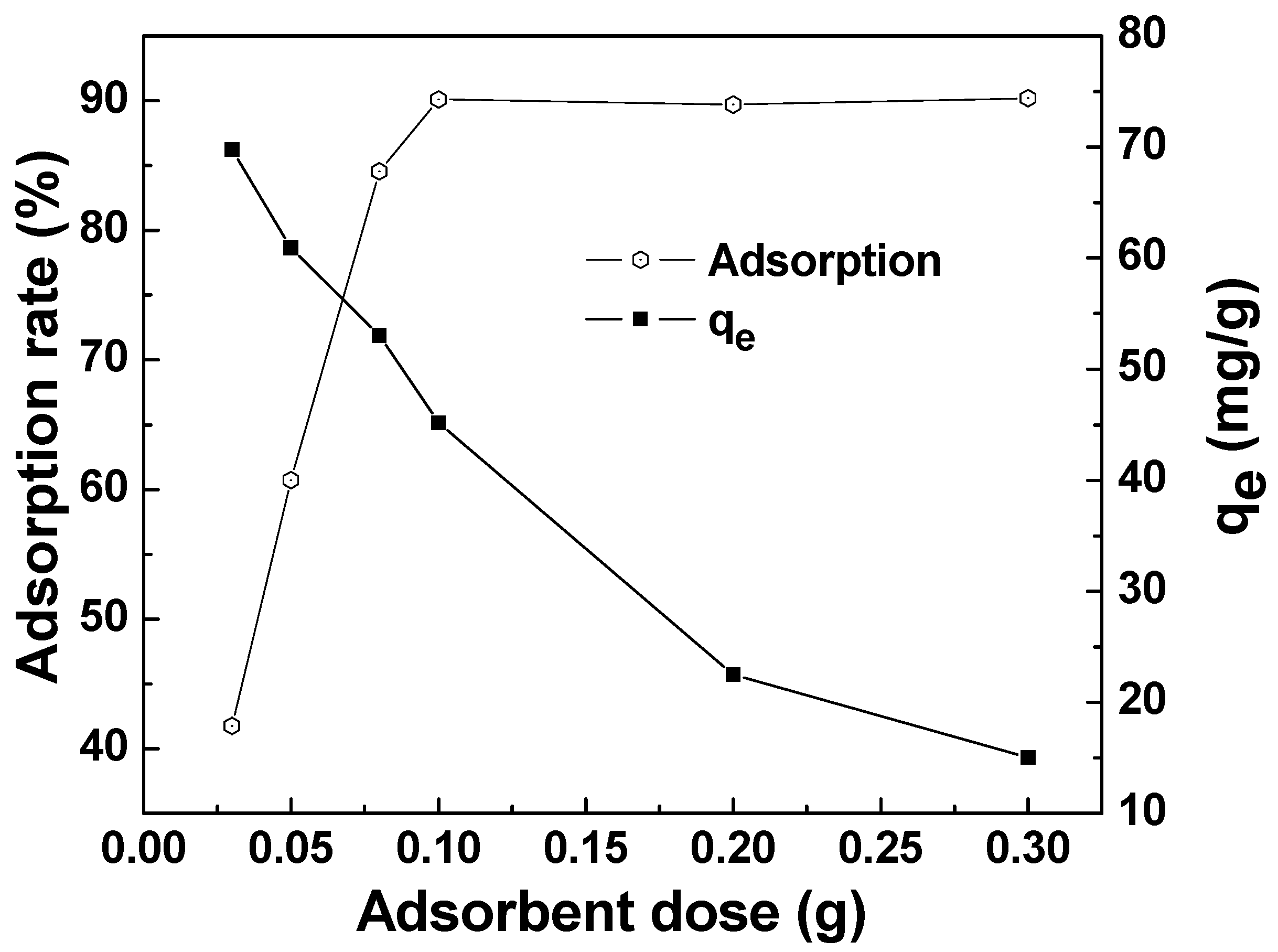 Materials 12 01318 g008 Materials 12 01318 g008