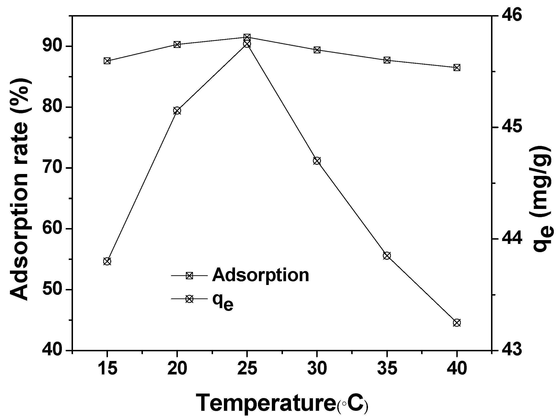 Materials 12 01318 g009 Materials 12 01318 g009