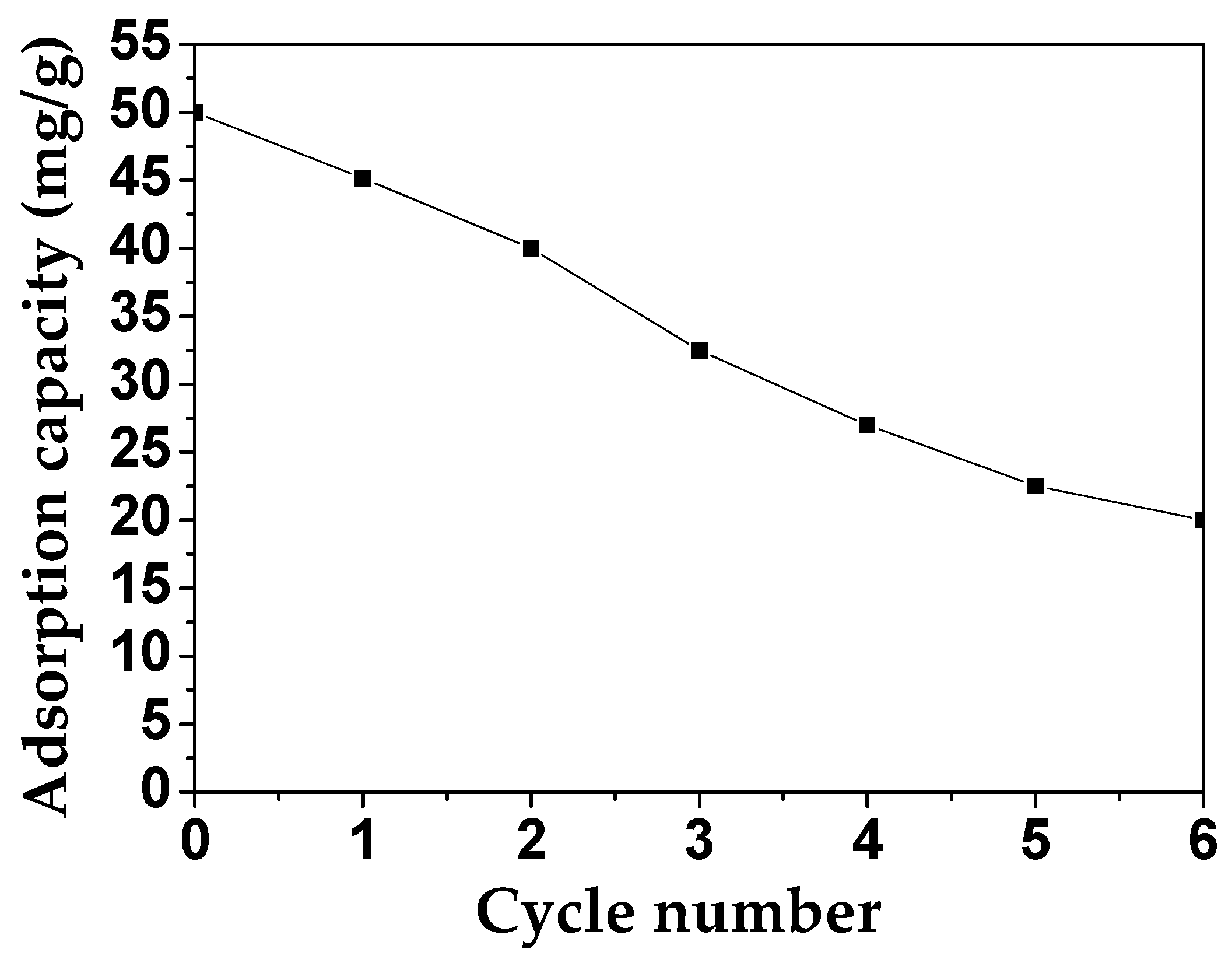 Materials 12 01318 g010 Materials 12 01318 g010
