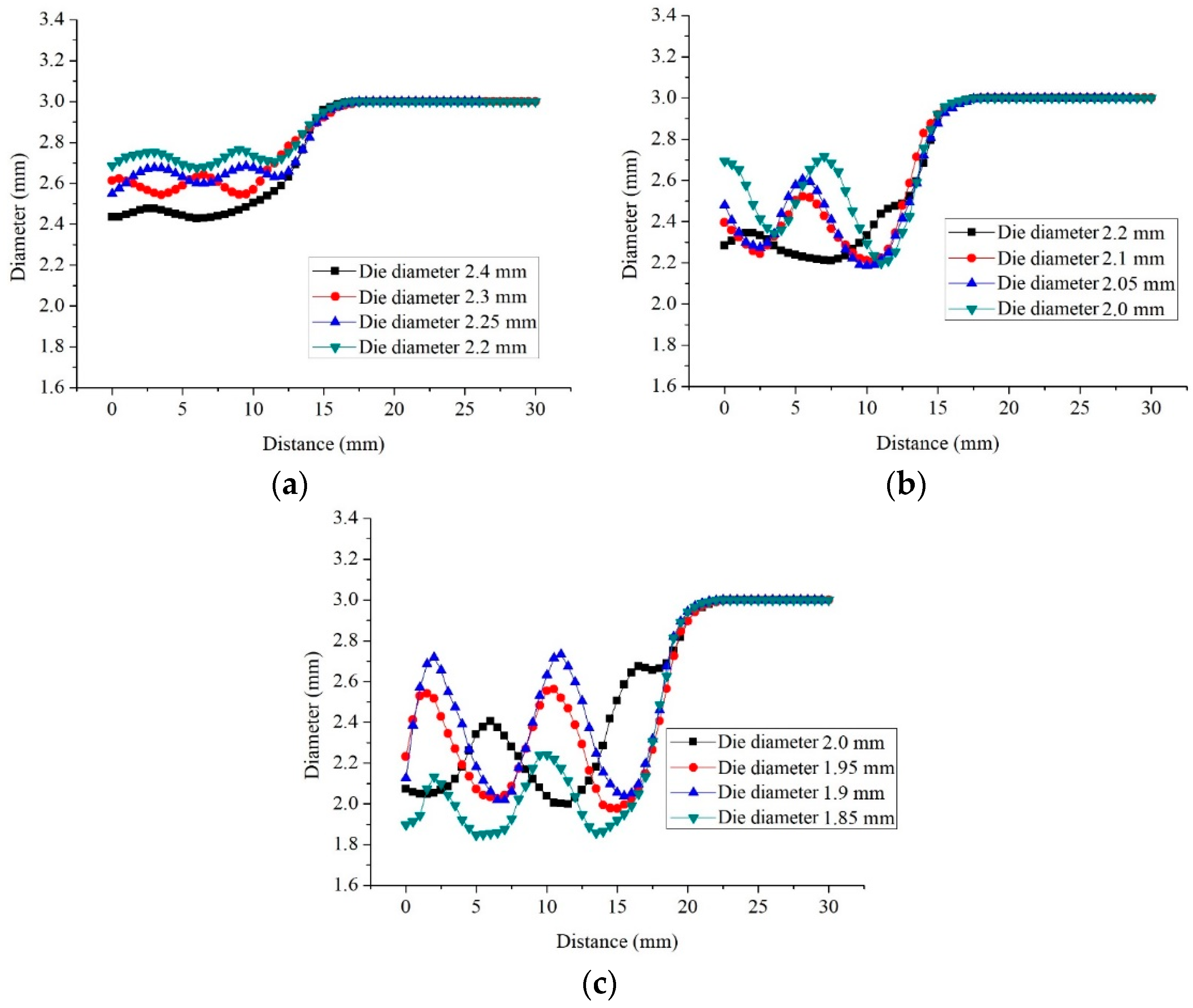 Materials 12 01320 g003
