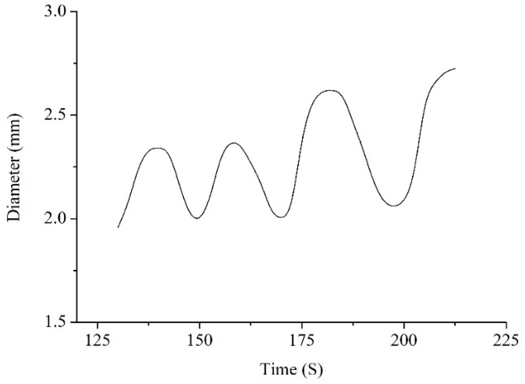 Materials 12 01320 g006