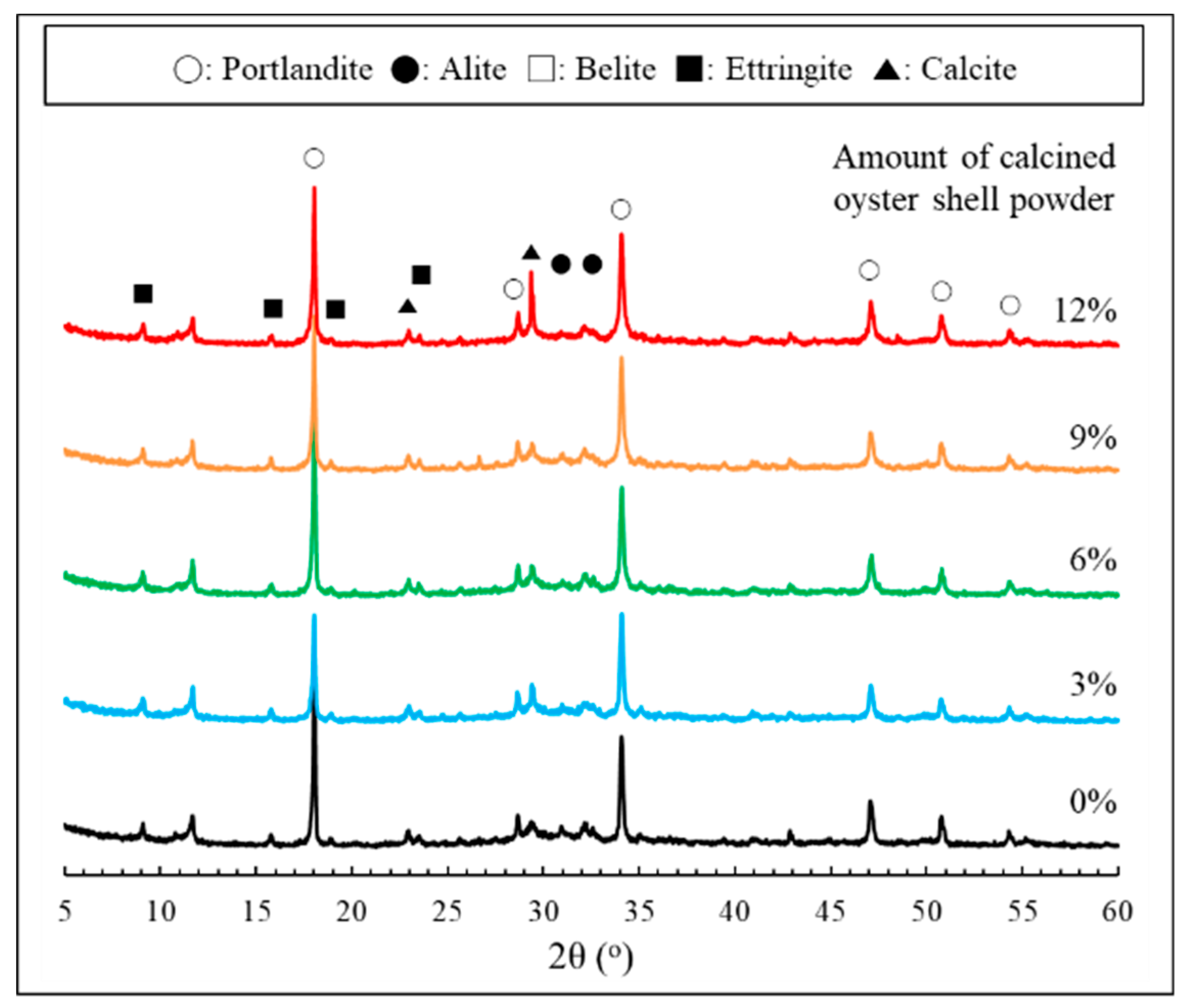Materials 12 01322 g009