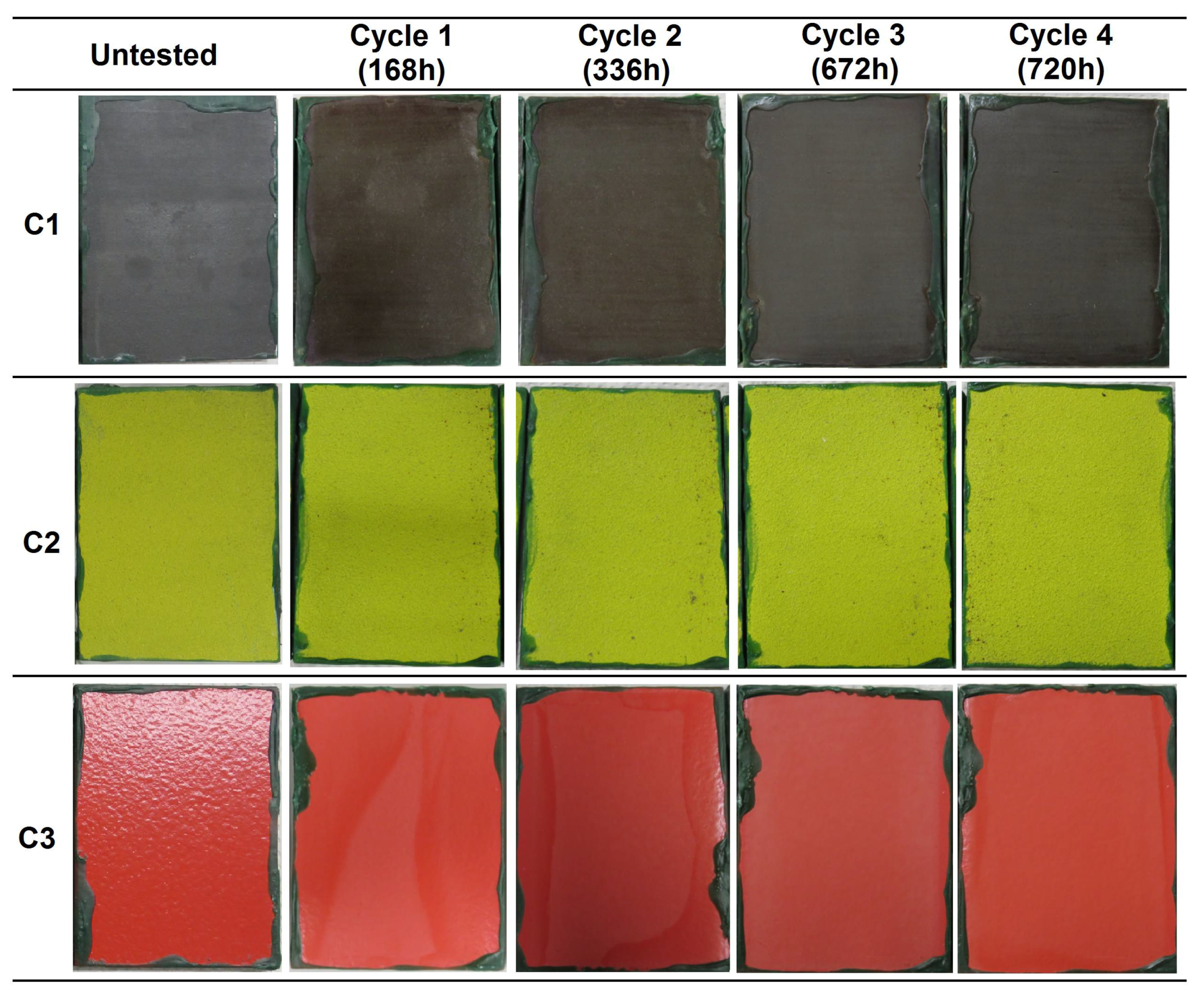 Materials 12 01325 g011 550