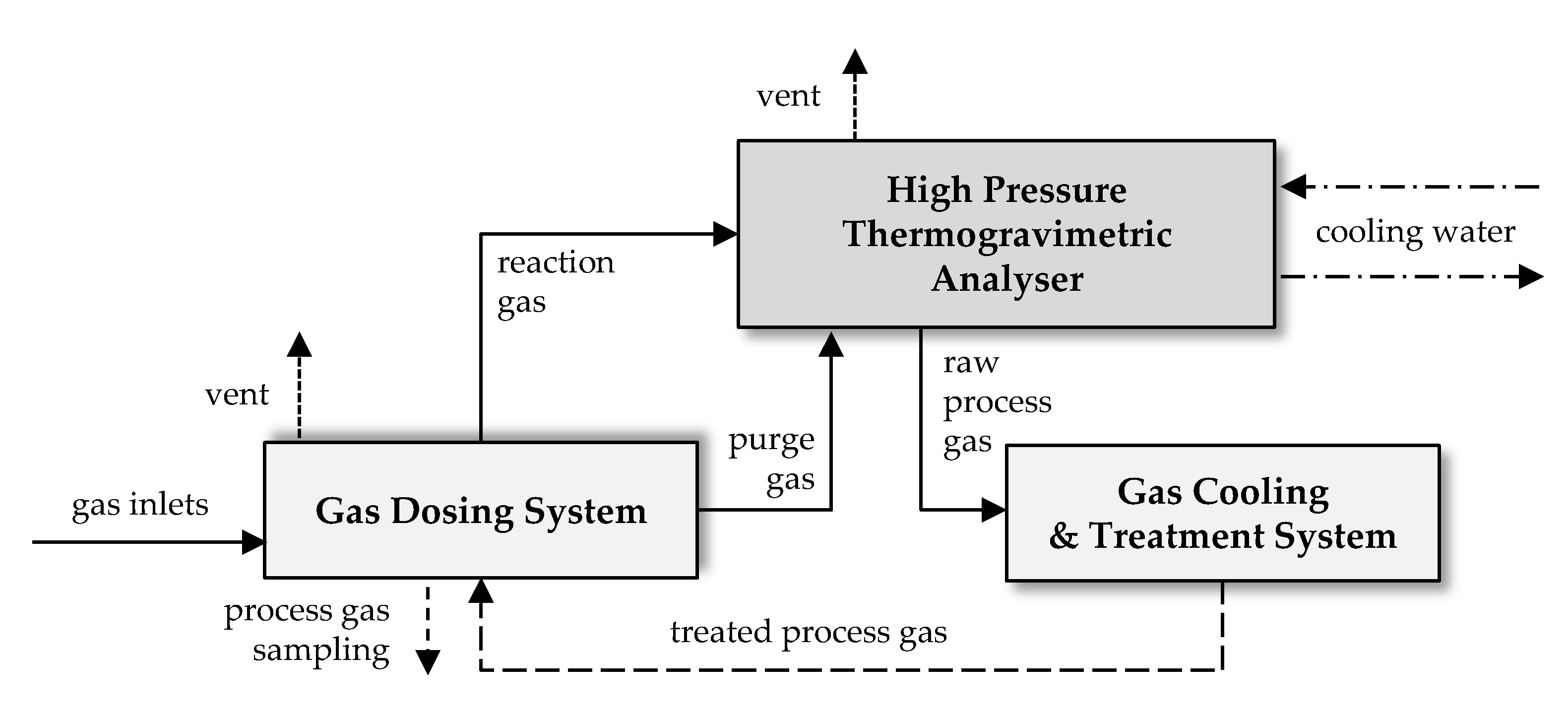 Materials 12 01326 g001