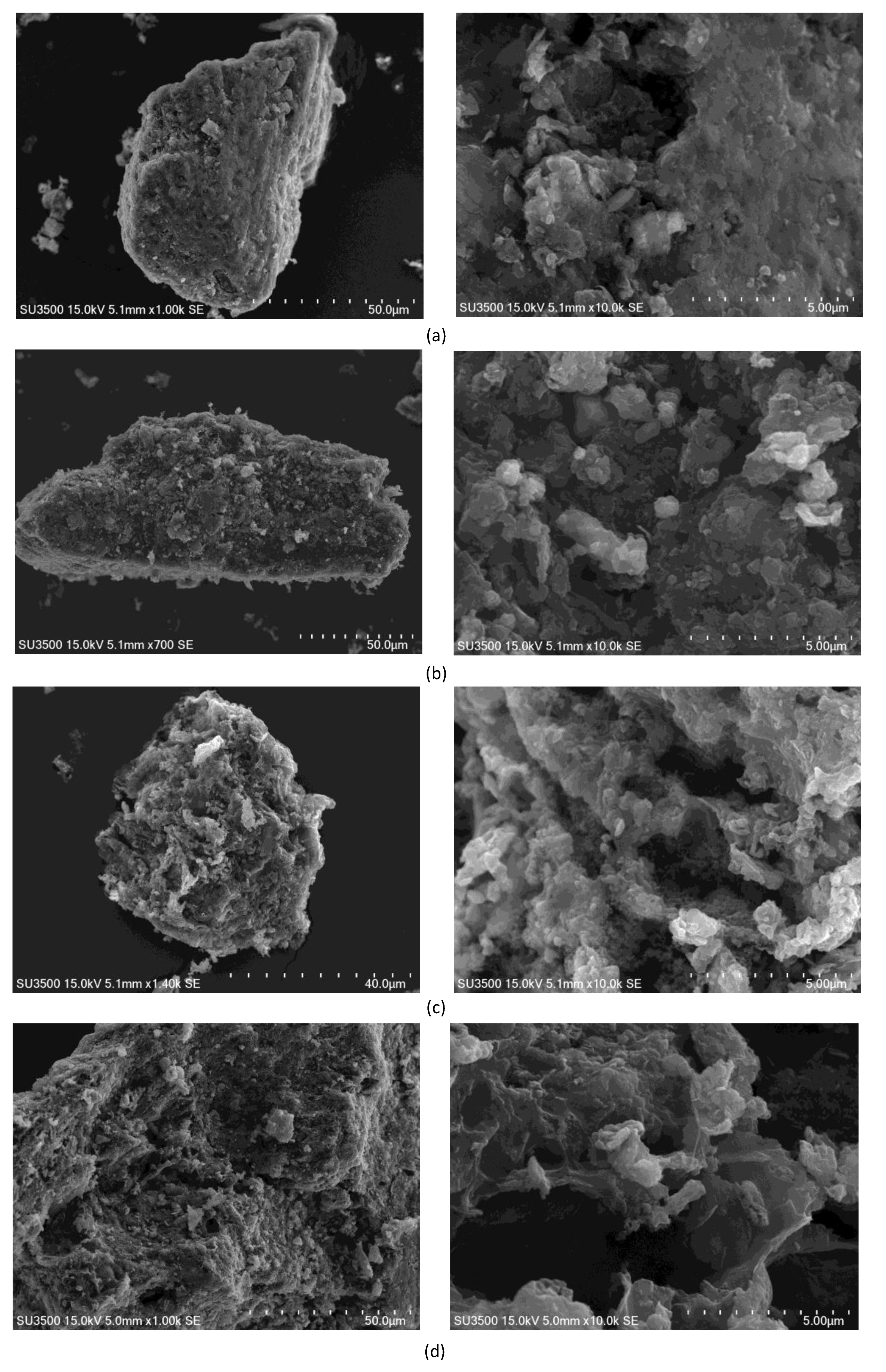 Materials 12 01326 g005