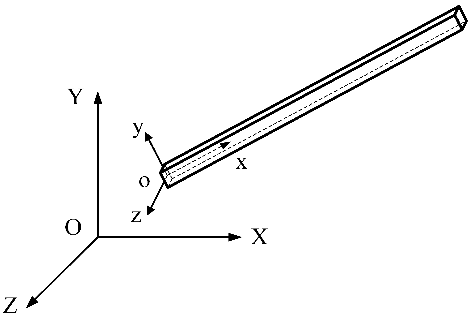 Materials 12 01329 g001 Materials 12 01329 g001