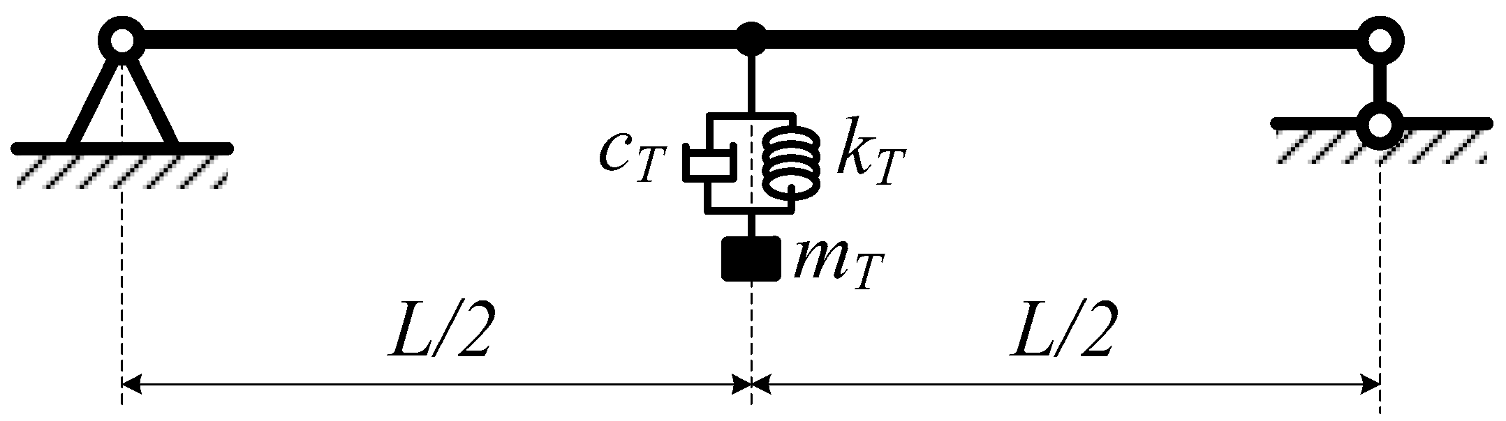 Materials 12 01329 g004 Materials 12 01329 g004
