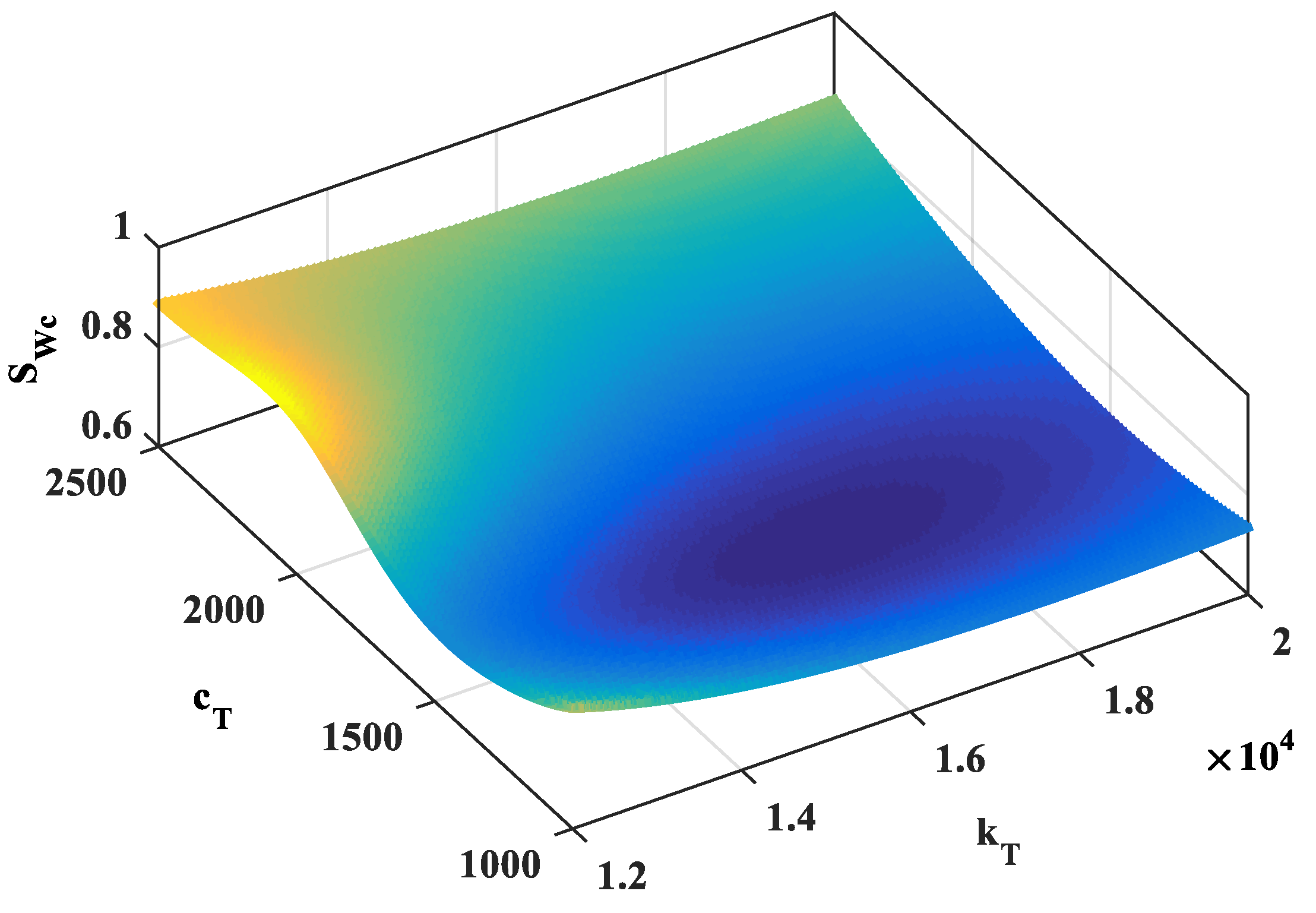 Materials 12 01329 g009 Materials 12 01329 g009