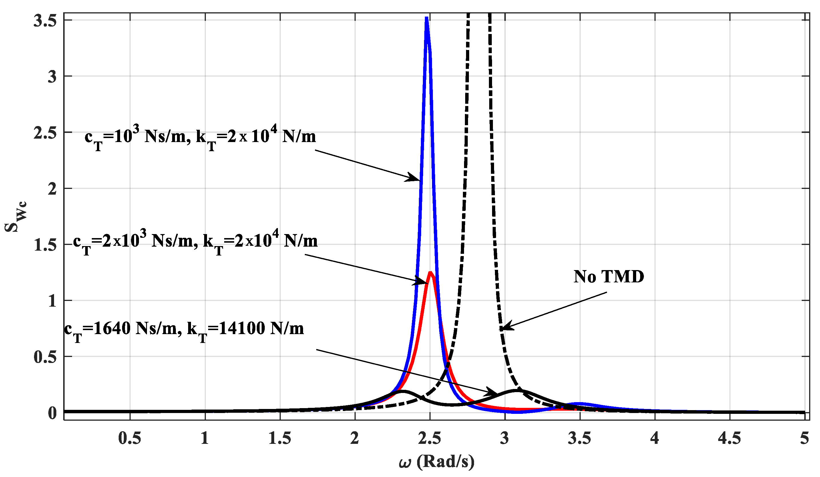 Materials 12 01329 g010 Materials 12 01329 g010