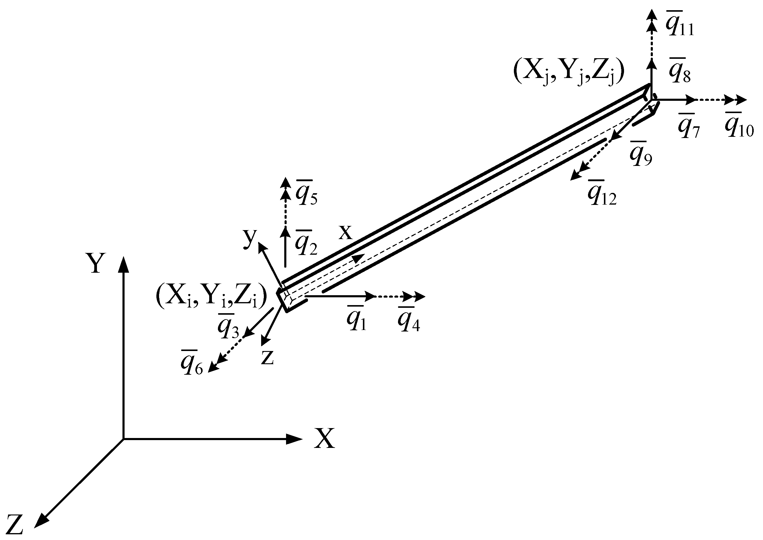 Materials 12 01329 g0a1 Materials 12 01329 g0a1