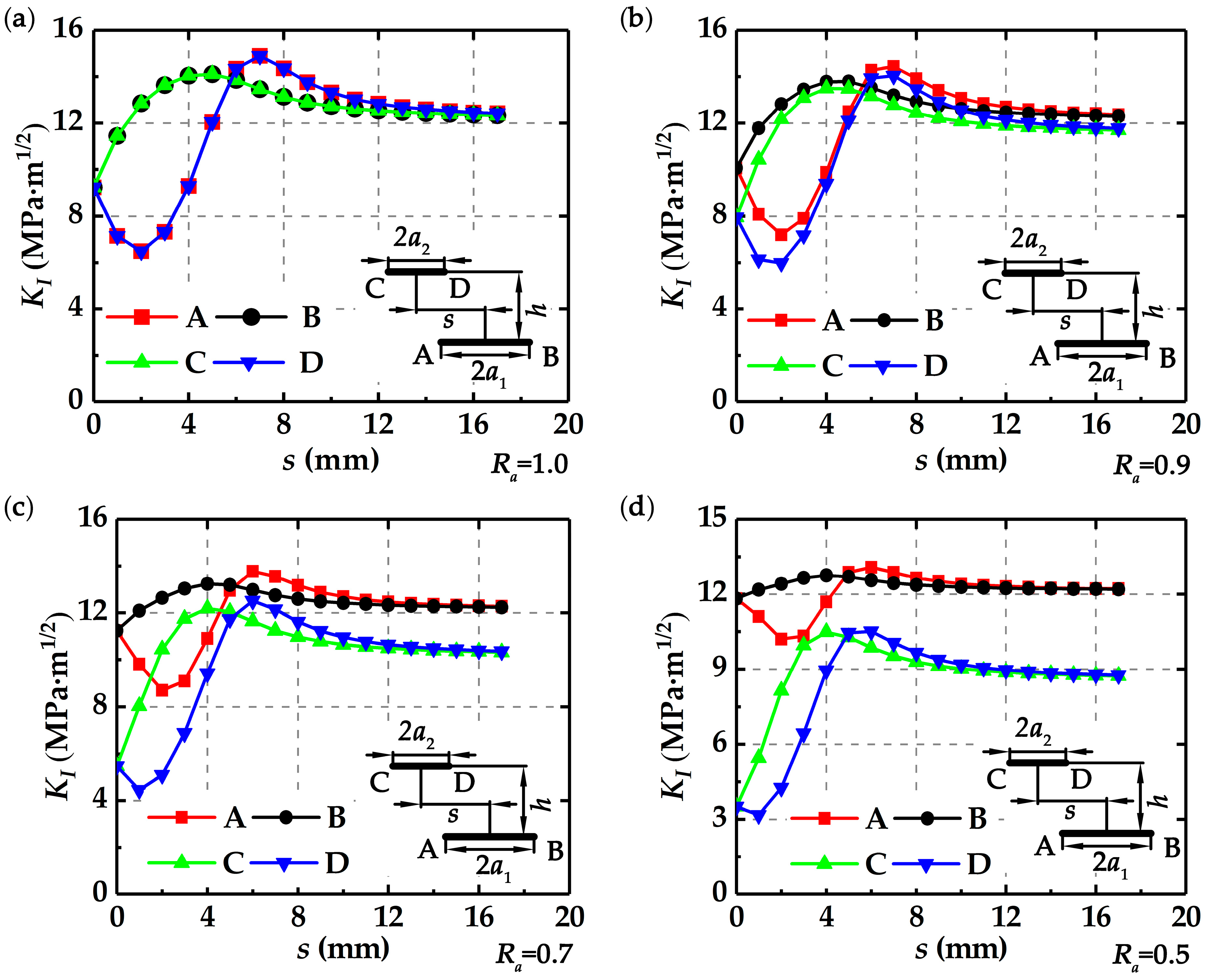 Materials 12 01331 g004 Materials 12 01331 g004