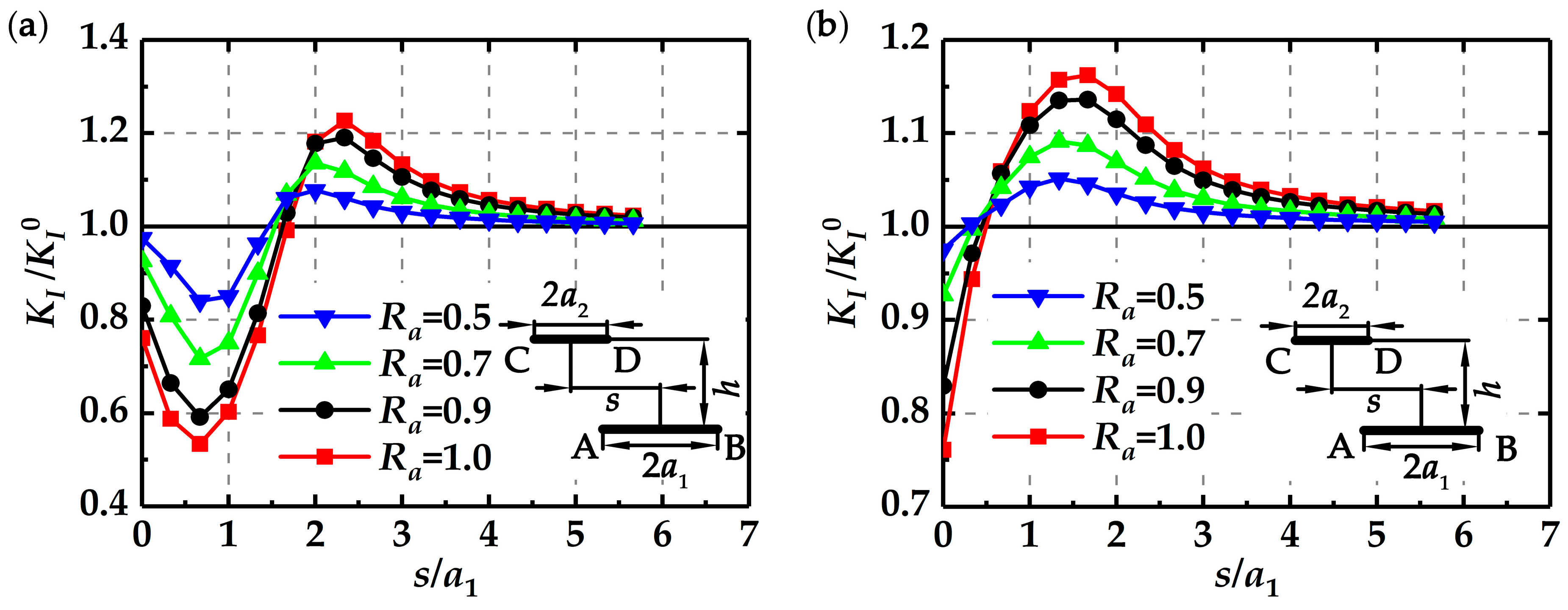 Materials 12 01331 g006 Materials 12 01331 g006