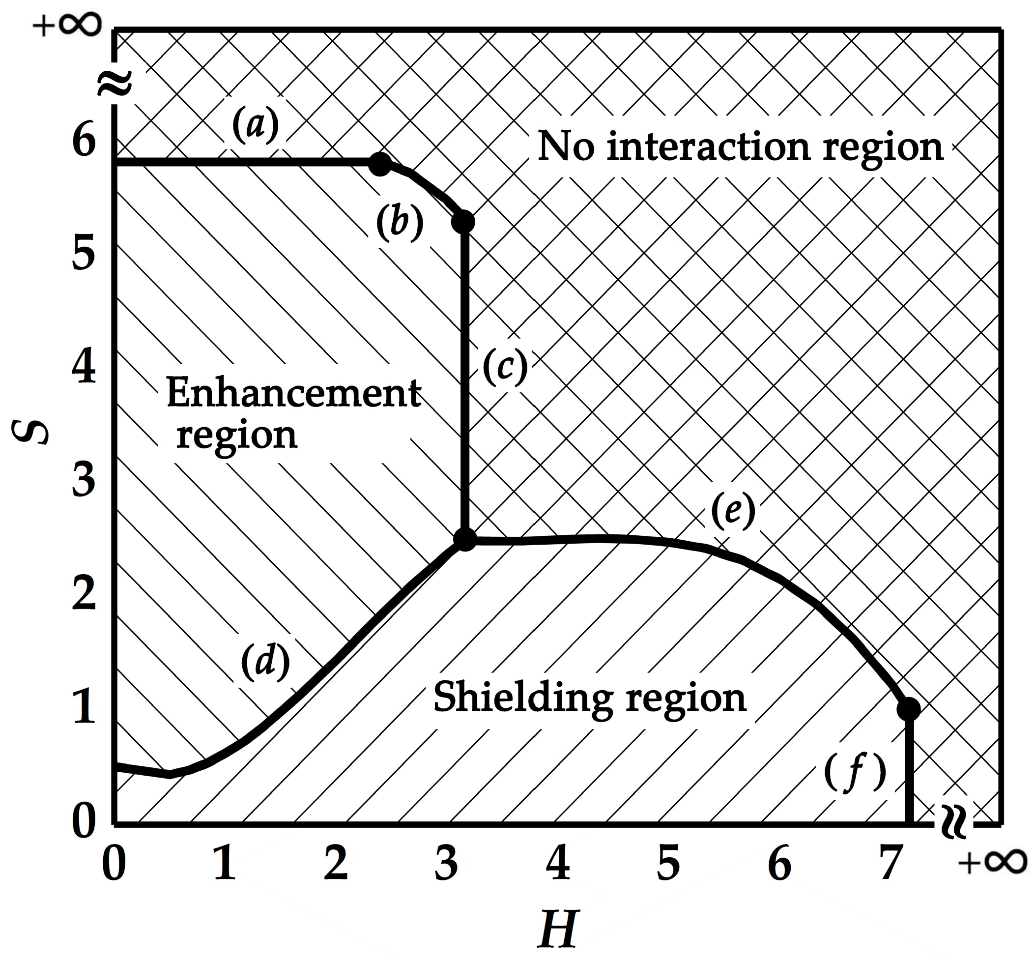 Materials 12 01331 g007 Materials 12 01331 g007