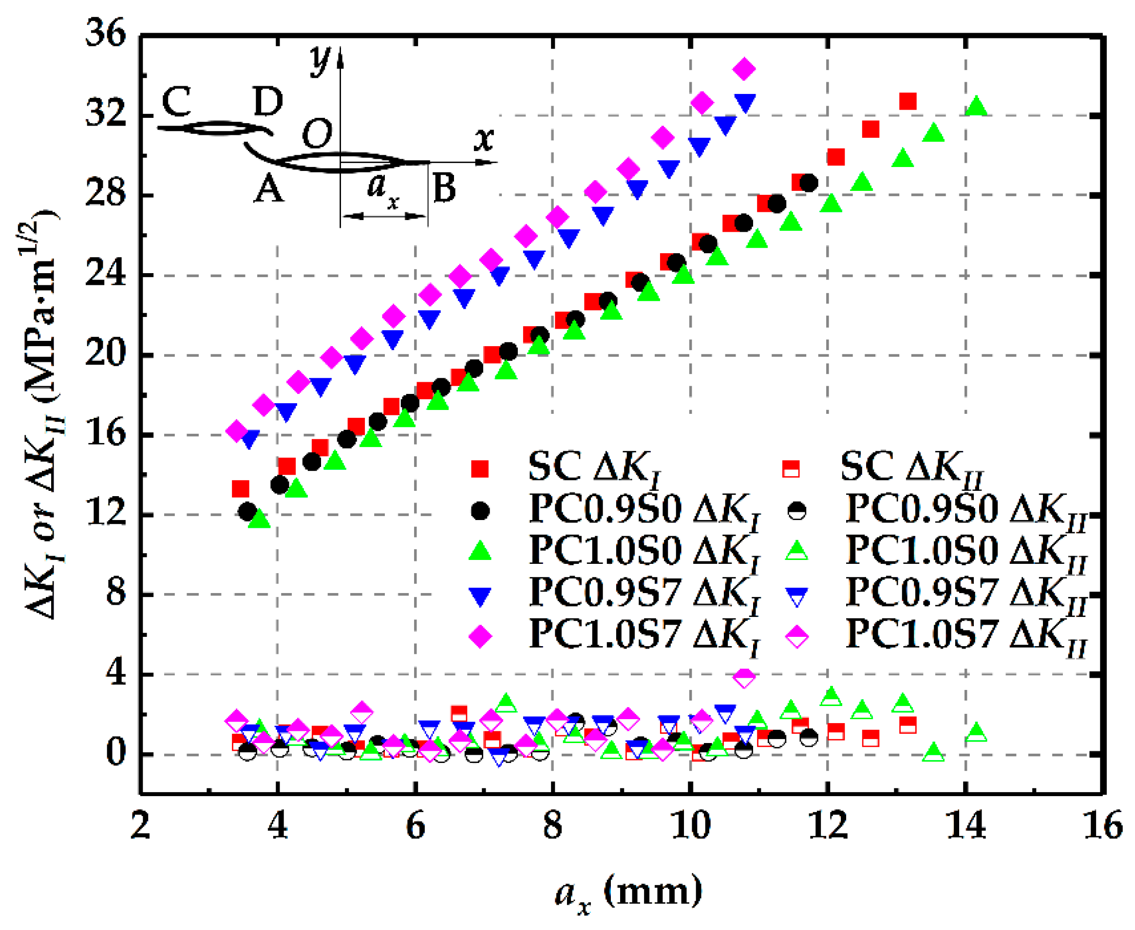 Materials 12 01331 g011 Materials 12 01331 g011