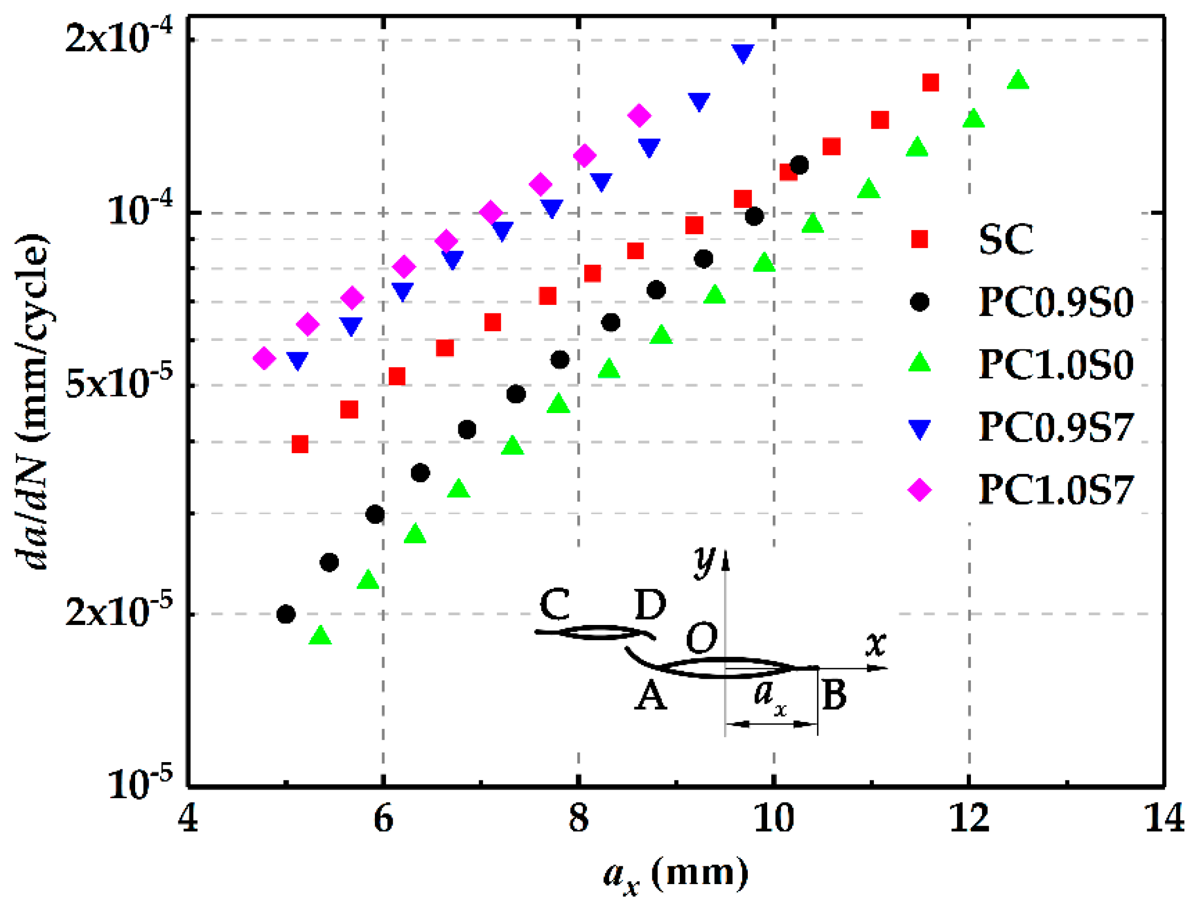 Materials 12 01331 g012 Materials 12 01331 g012