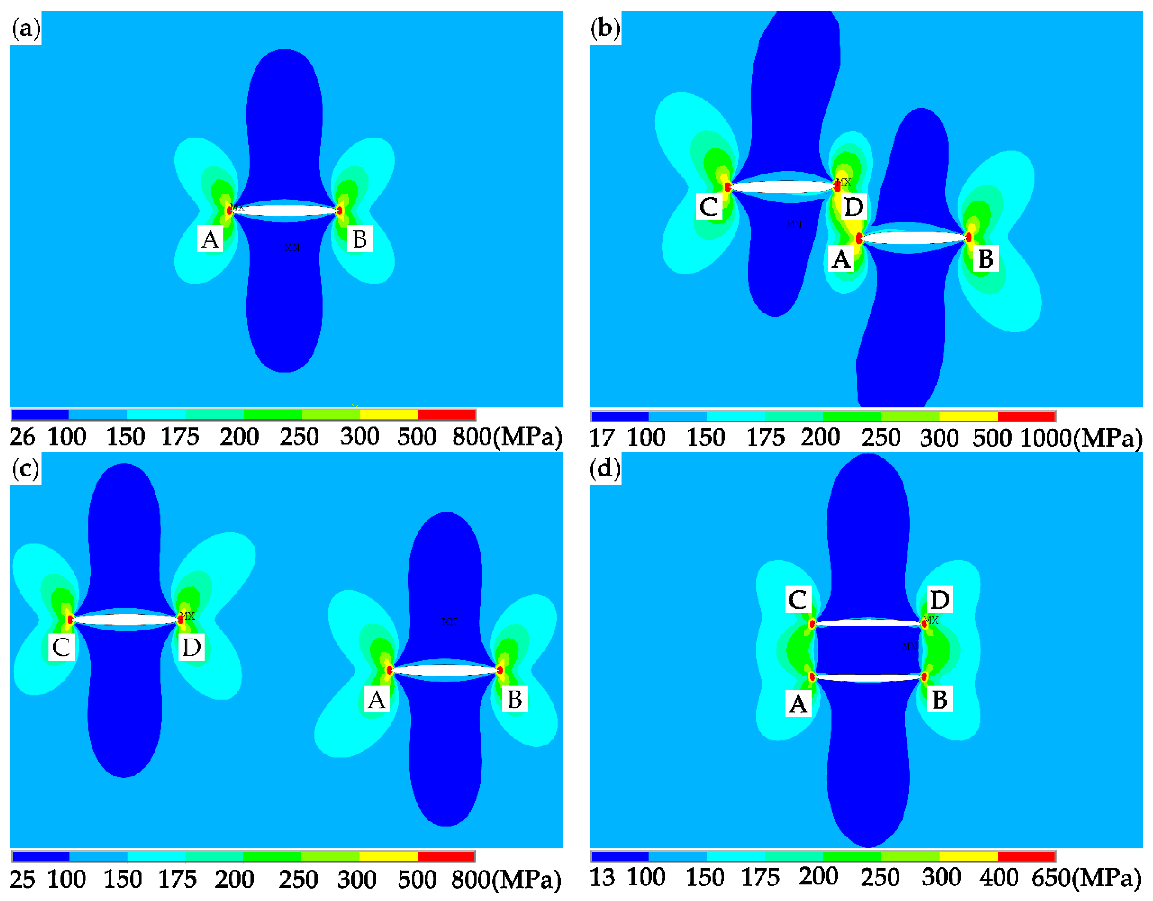 Materials 12 01331 g013 Materials 12 01331 g013