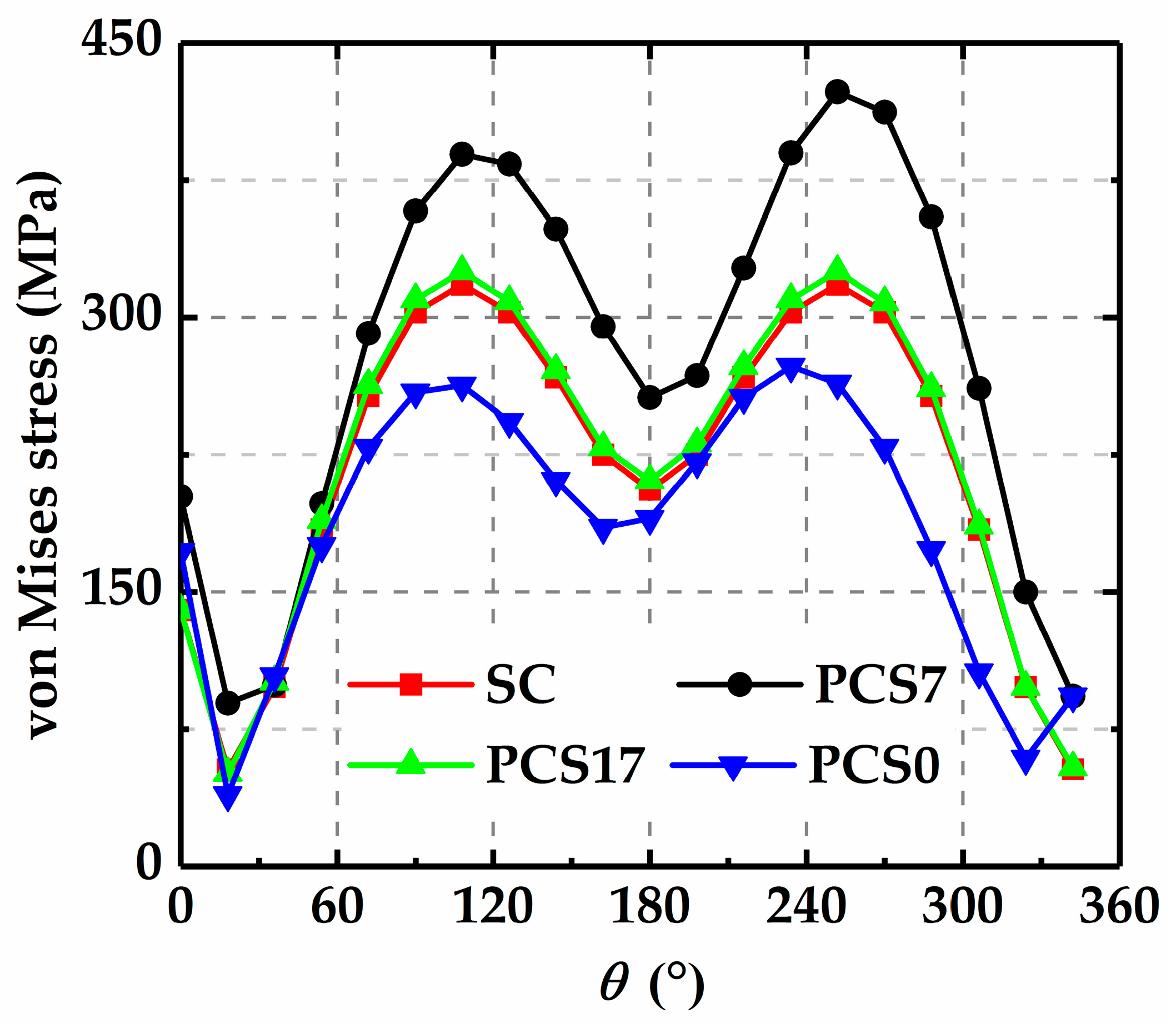 Materials 12 01331 g015 Materials 12 01331 g015