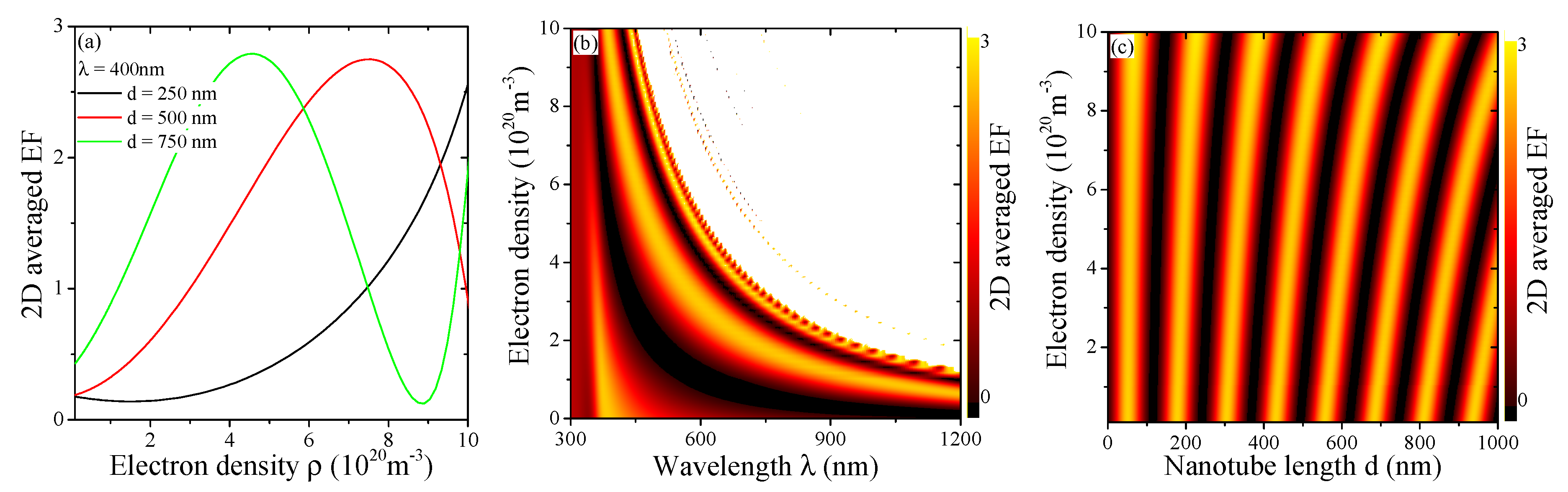 Materials 12 01332 g006 Materials 12 01332 g006