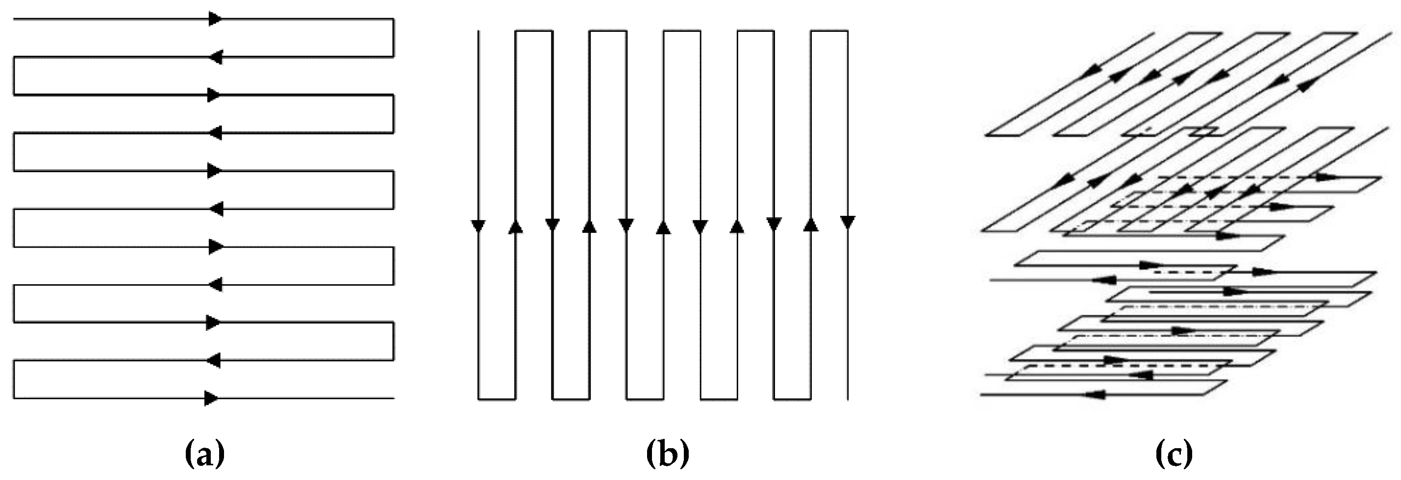Materials 12 01333 g001