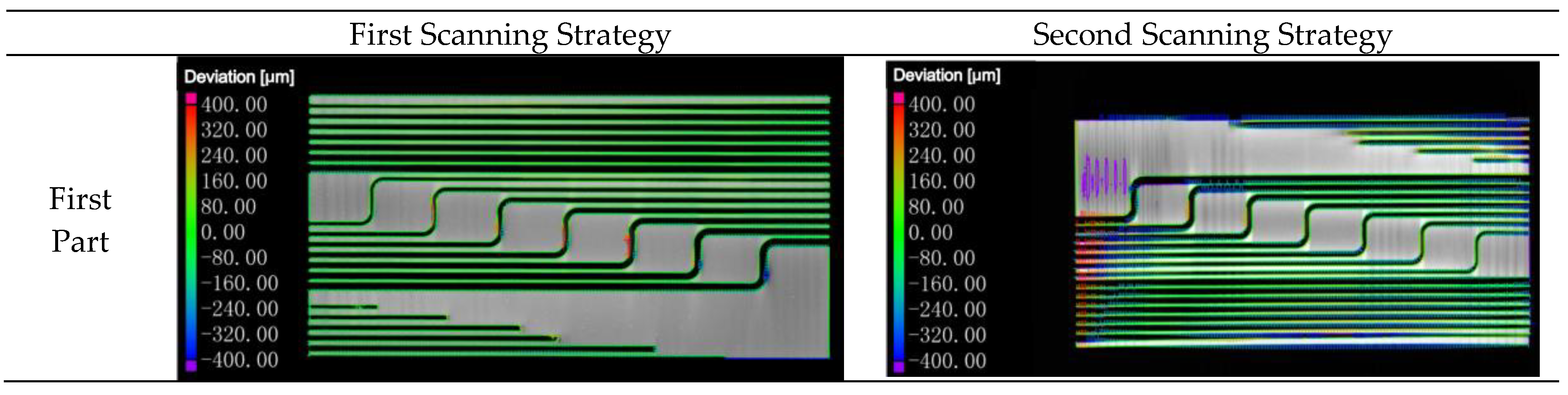 Materials 12 01333 g004a
