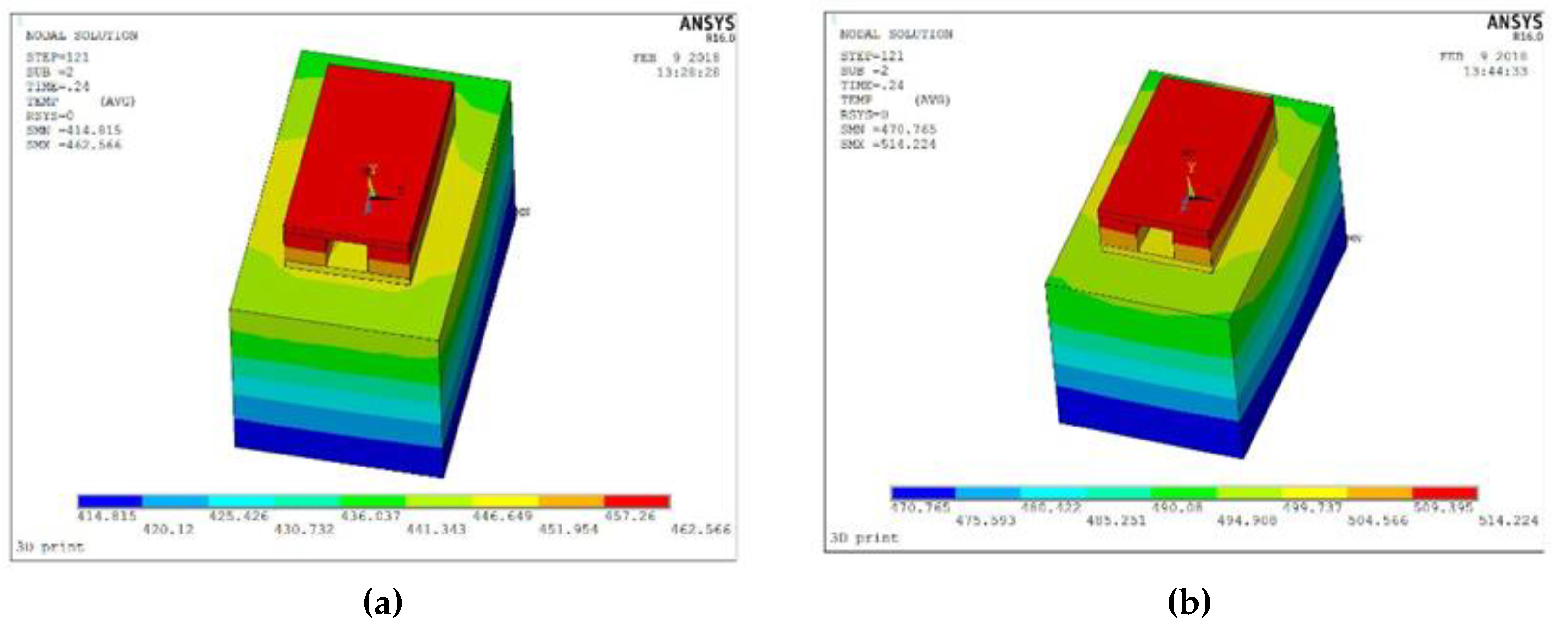 Materials 12 01333 g007