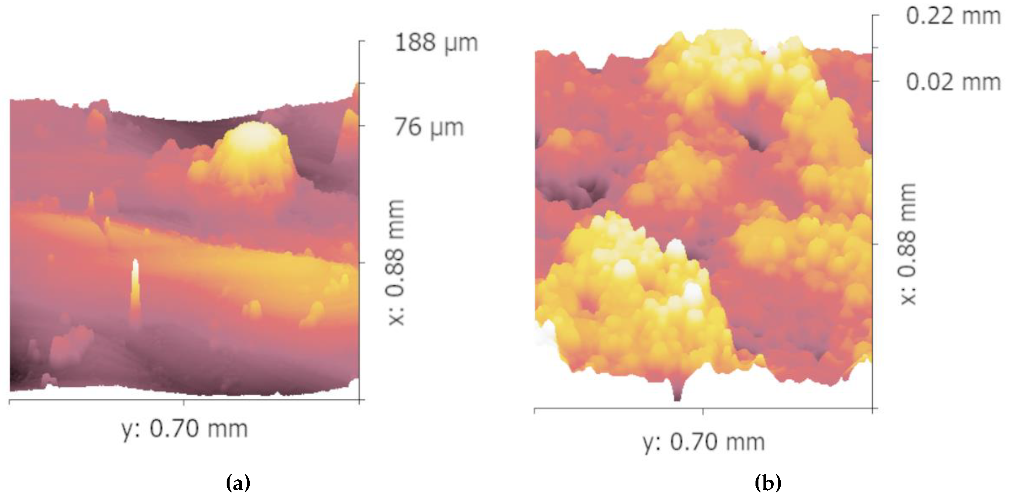 Materials 12 01333 g008a