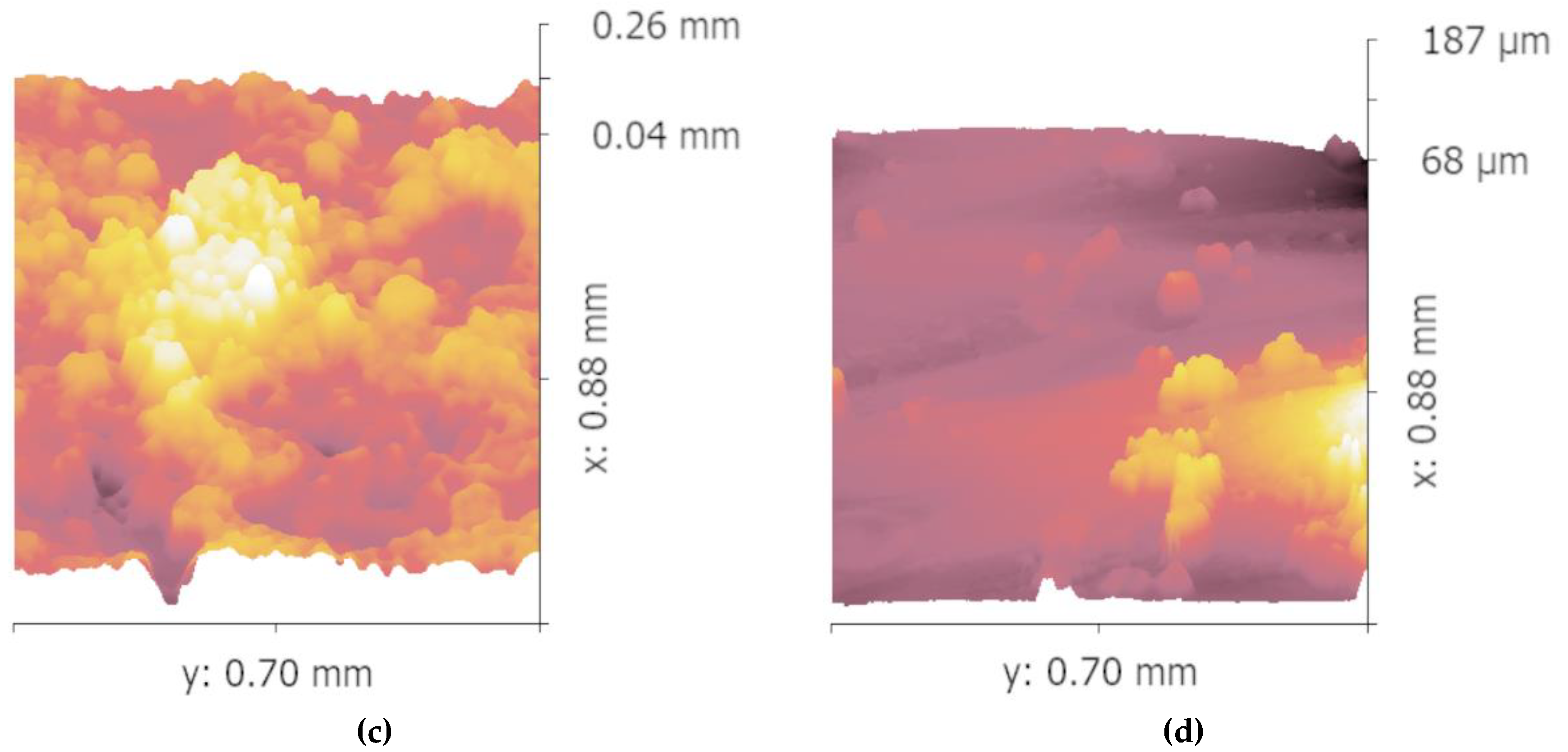Materials 12 01333 g008b