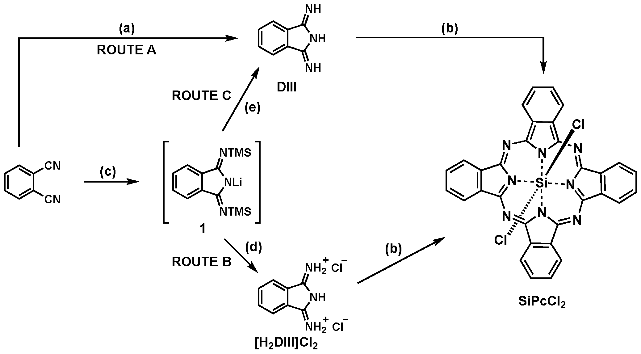 Materials 12 01334 sch001