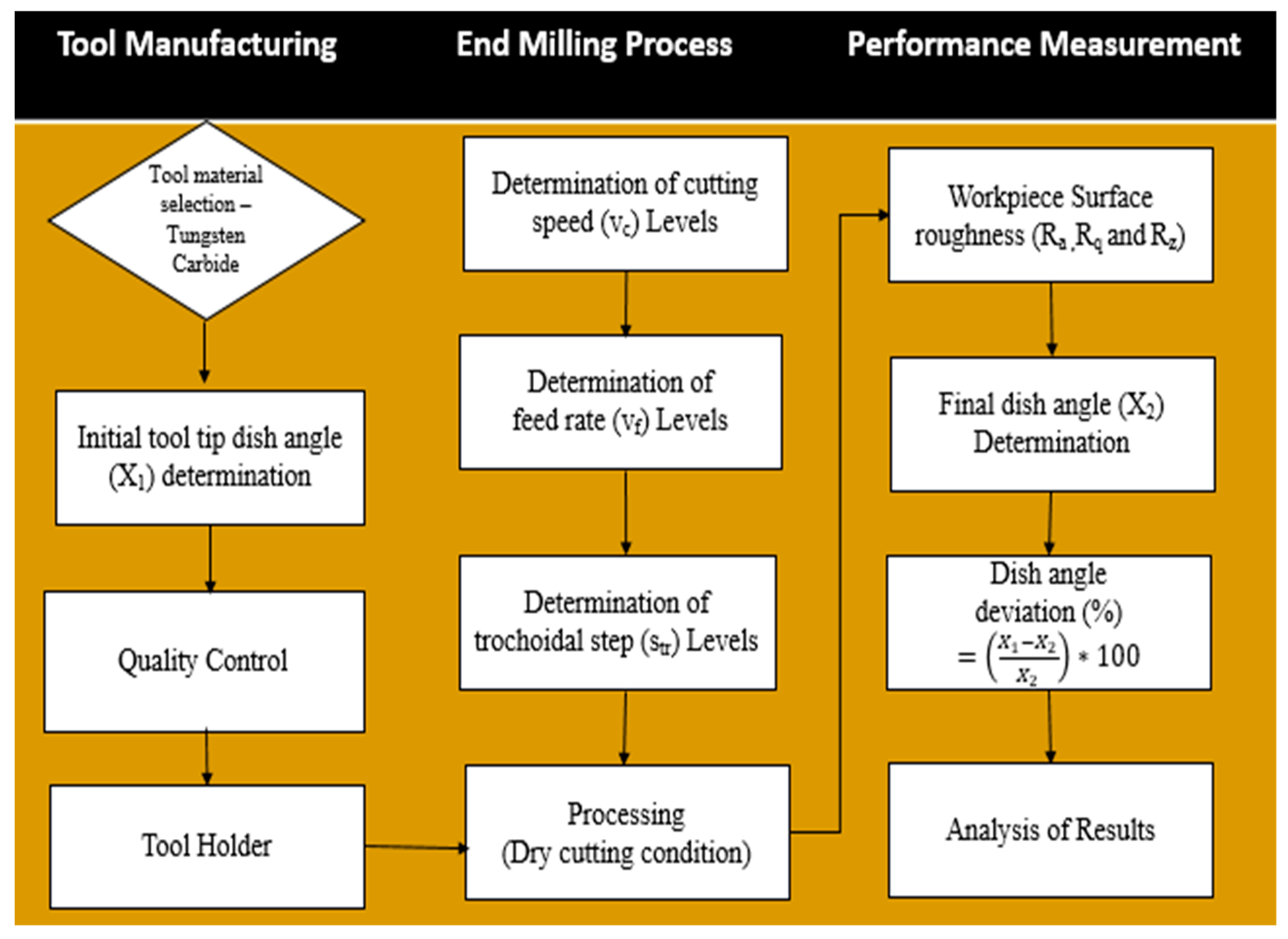 Materials 12 01335 g006 Materials 12 01335 g006