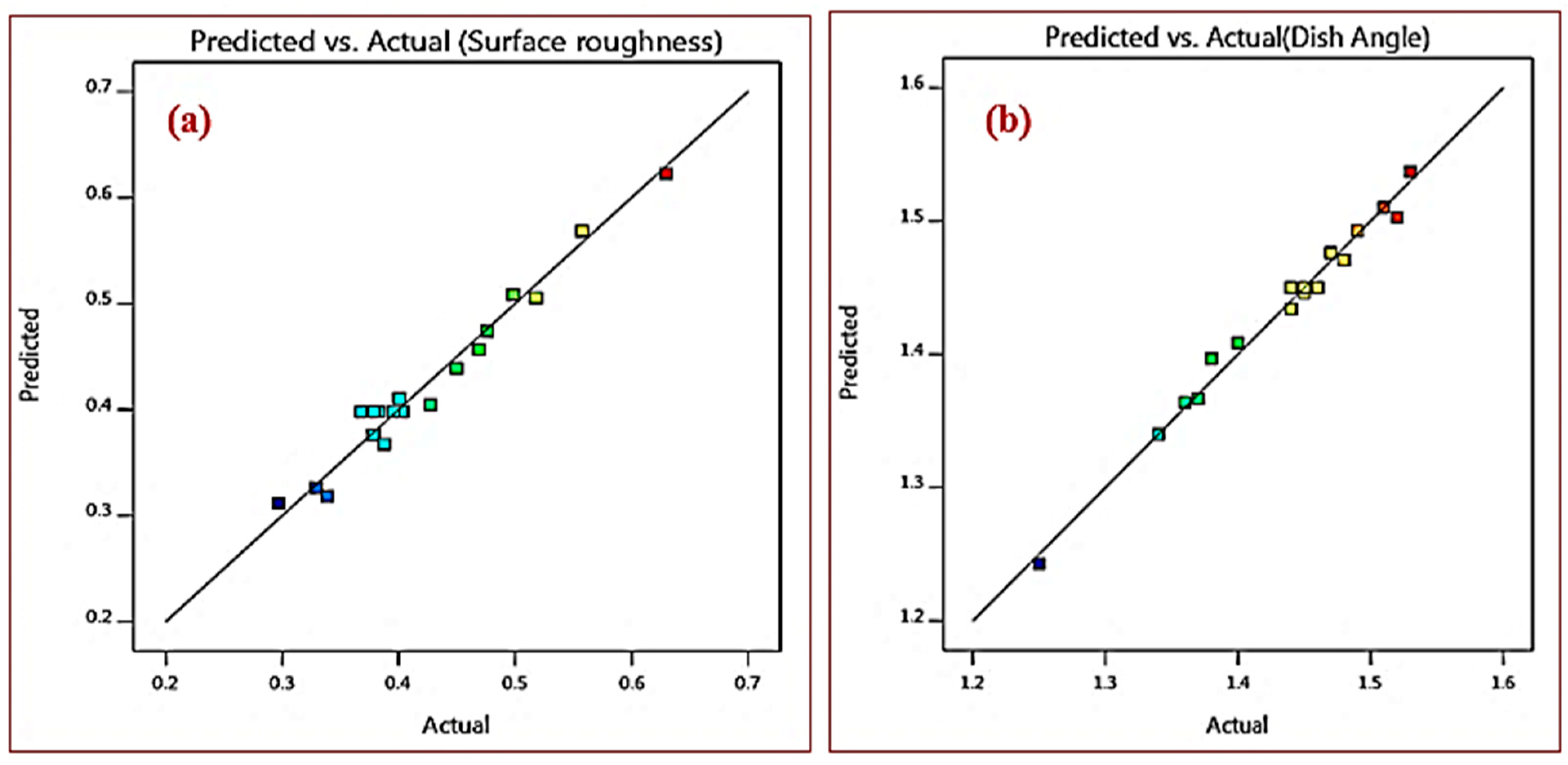 Materials 12 01335 g007 Materials 12 01335 g007