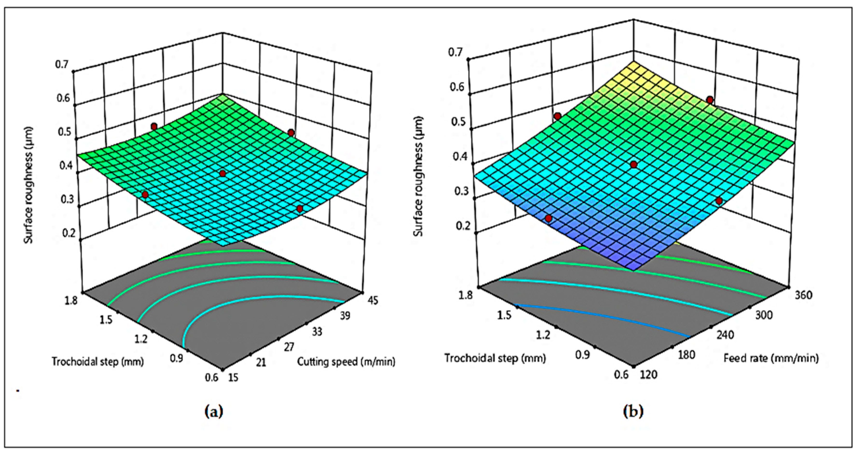Materials 12 01335 g008 Materials 12 01335 g008