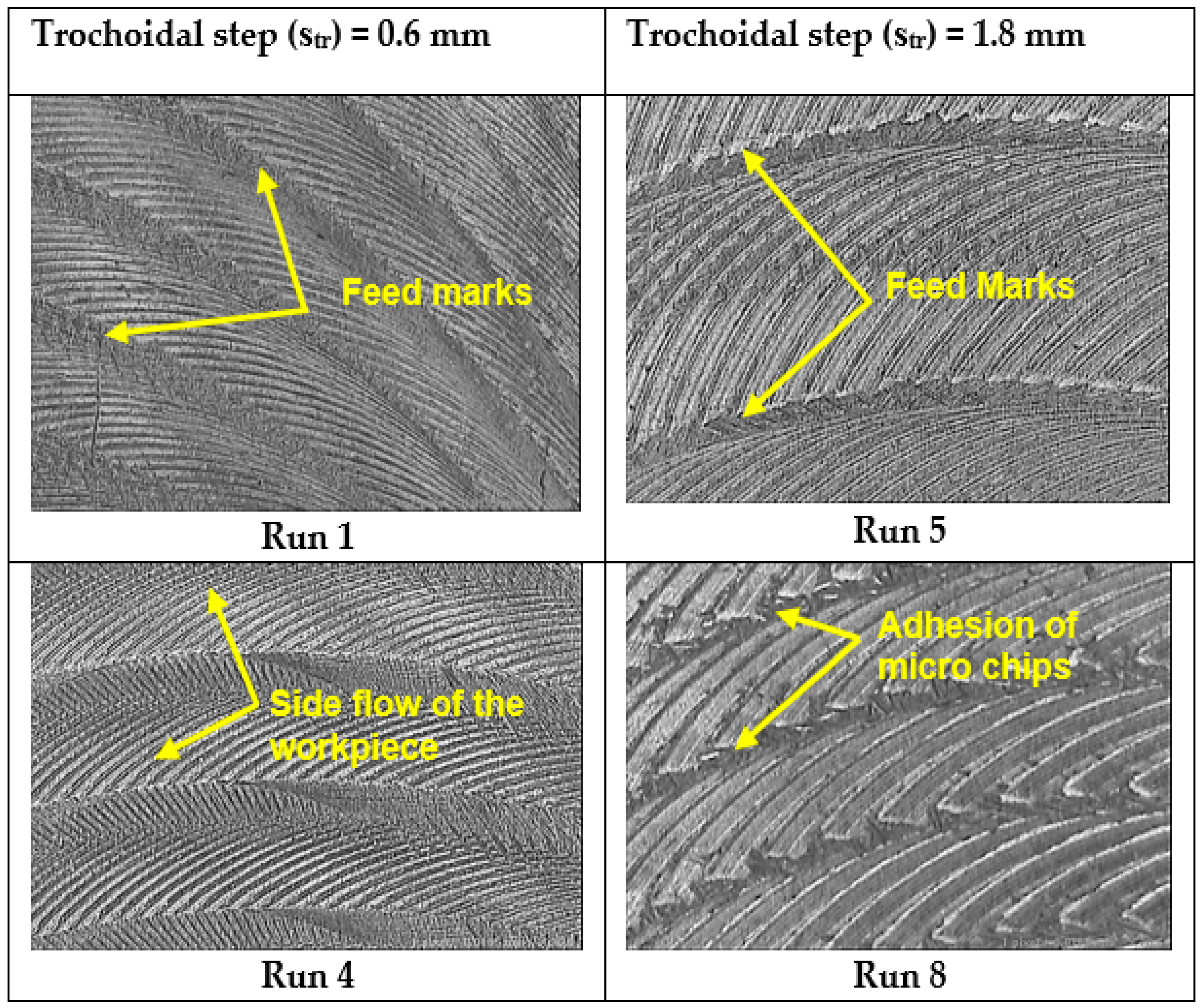 Materials 12 01335 g009 Materials 12 01335 g009