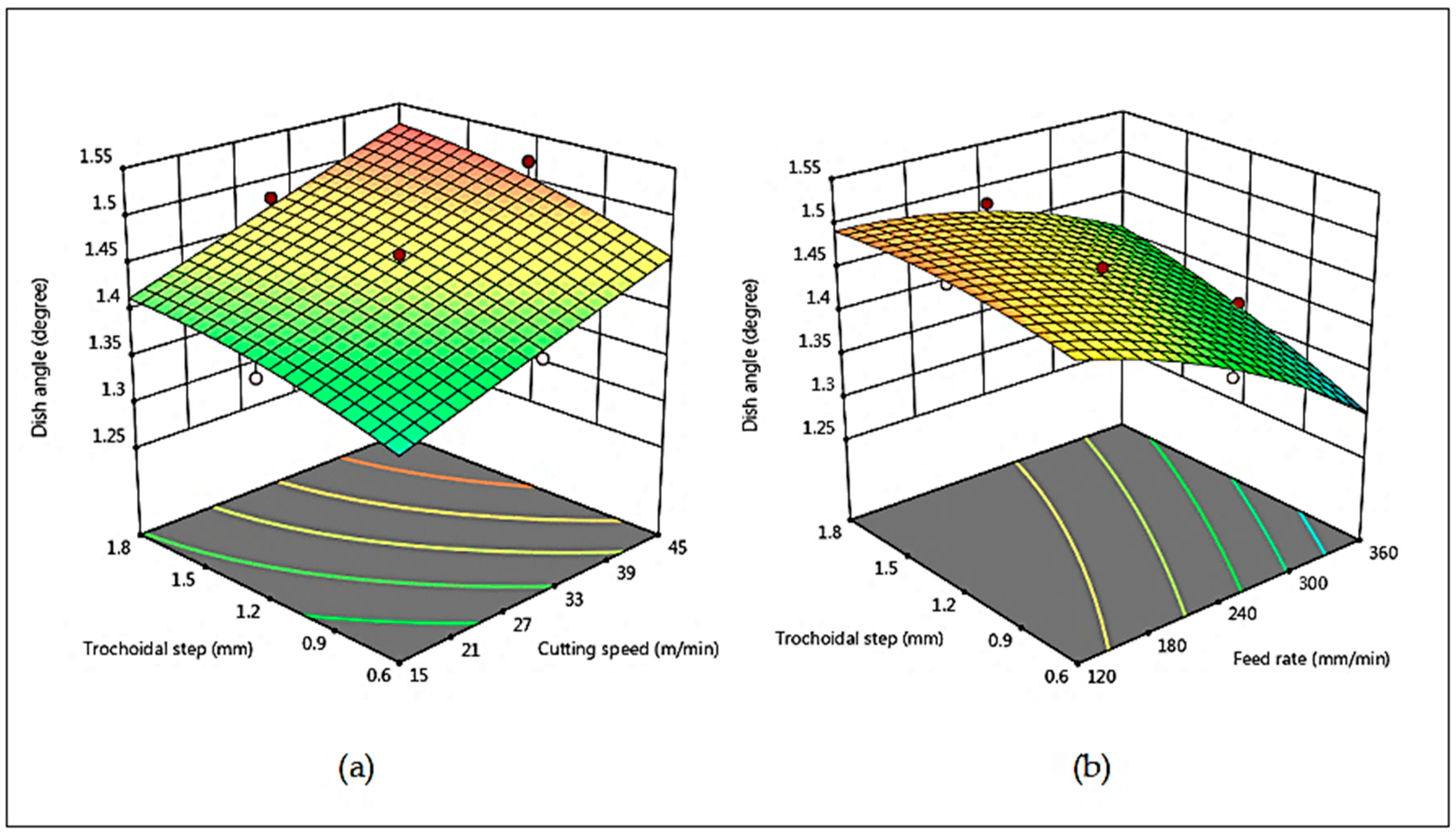 Materials 12 01335 g010 Materials 12 01335 g010