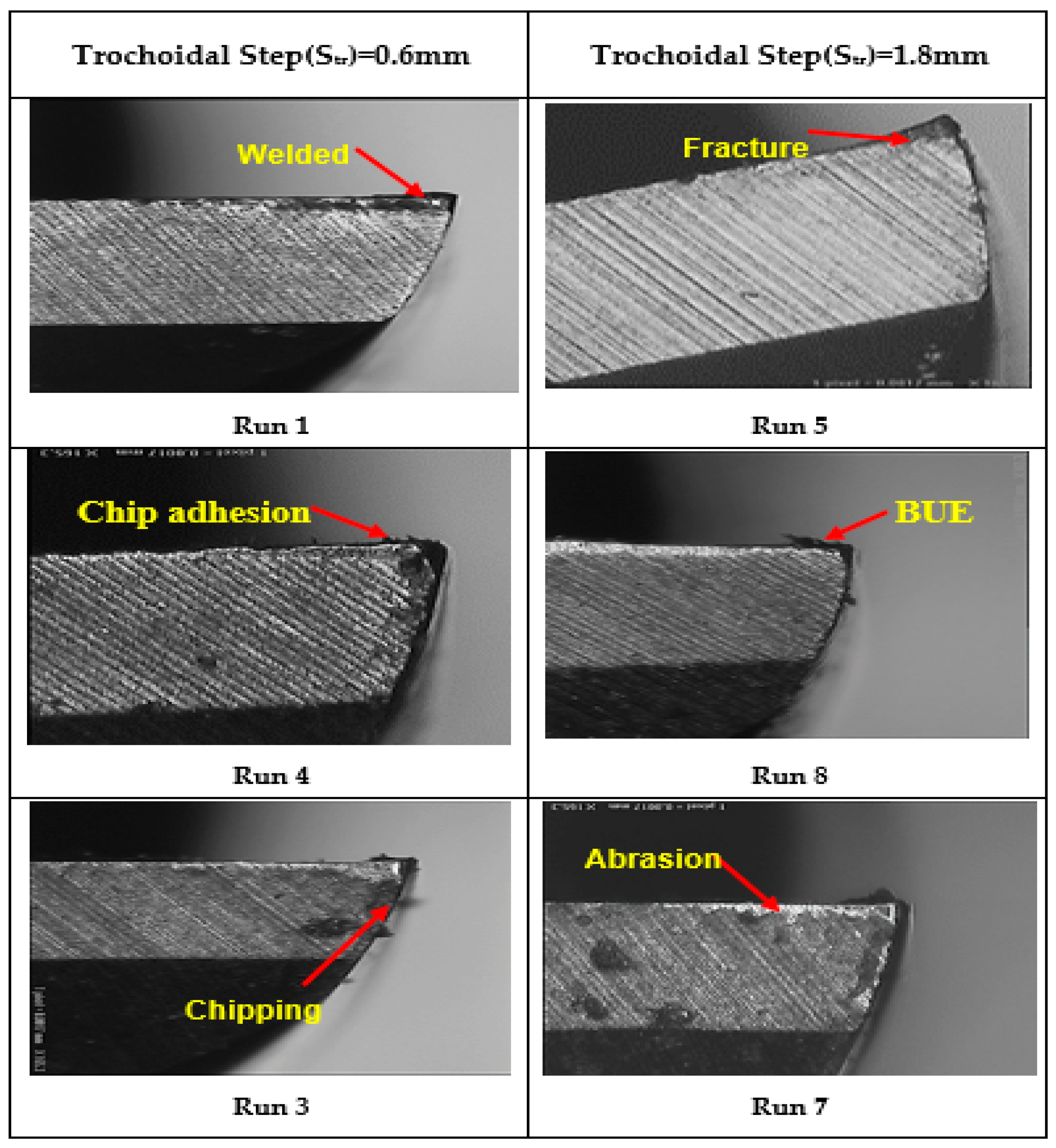 Materials 12 01335 g011 Materials 12 01335 g011