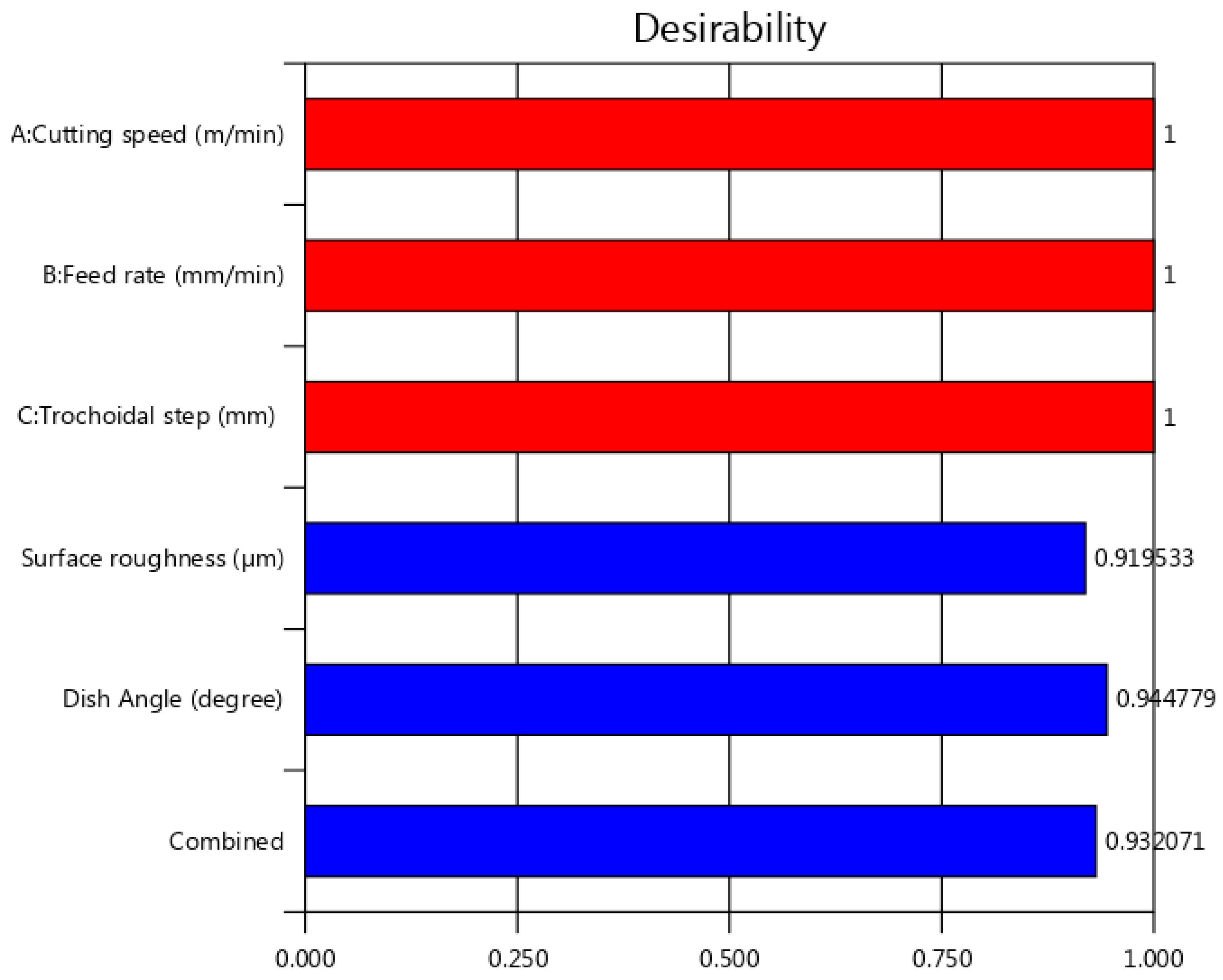 Materials 12 01335 g013 Materials 12 01335 g013