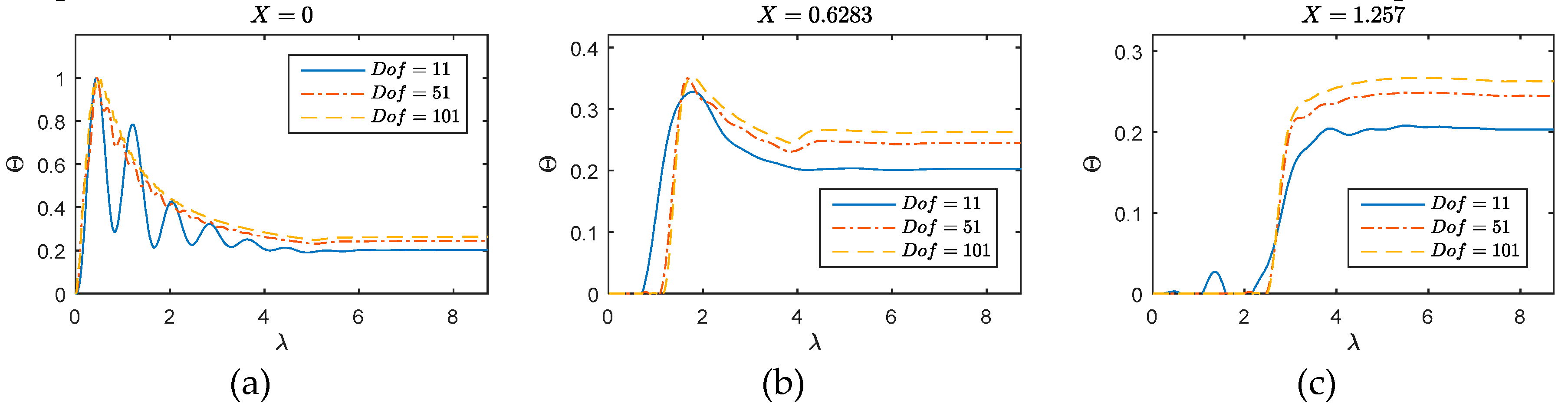 Materials 12 01337 g003 550
