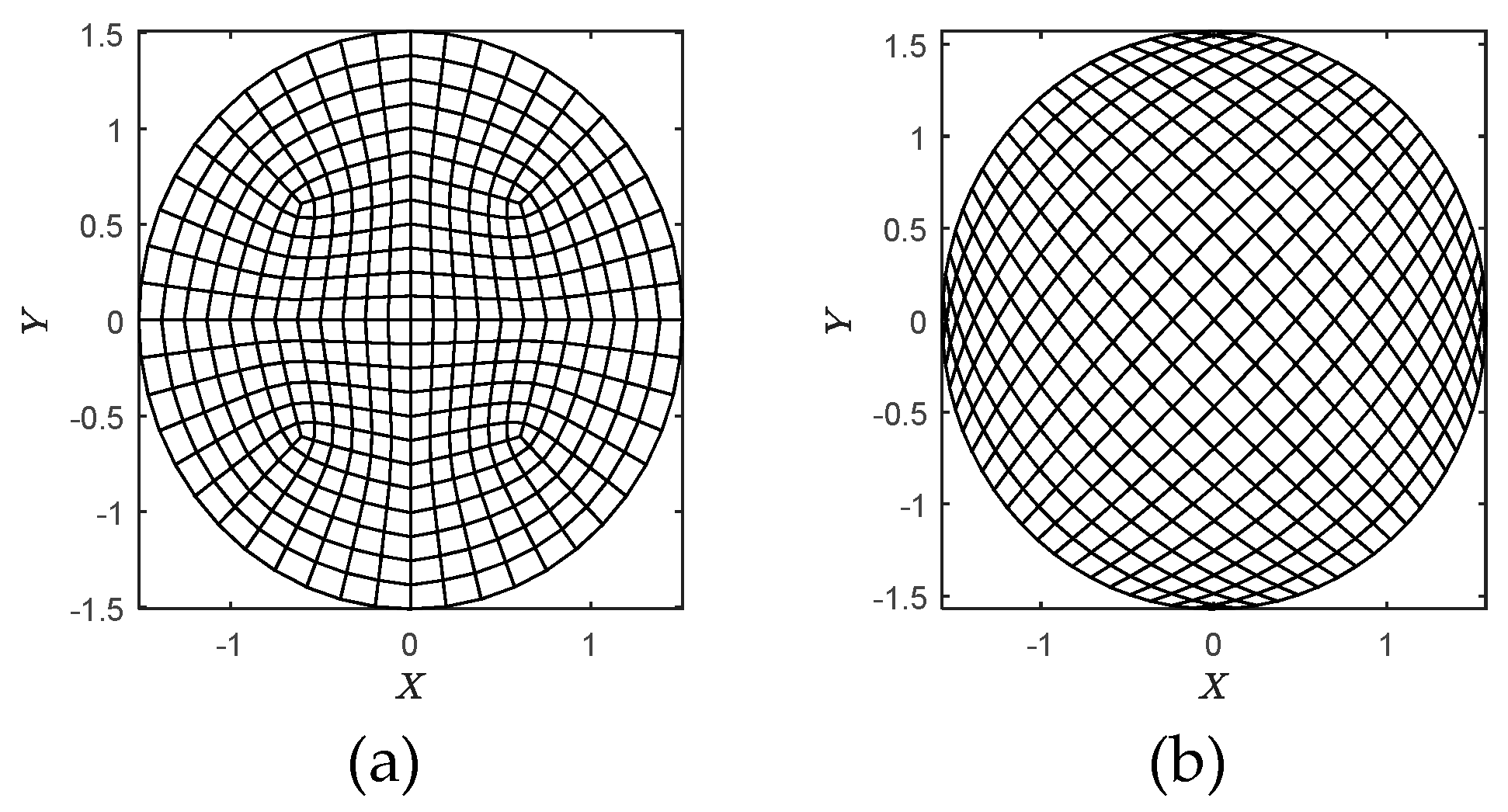 Materials 12 01337 g006 550